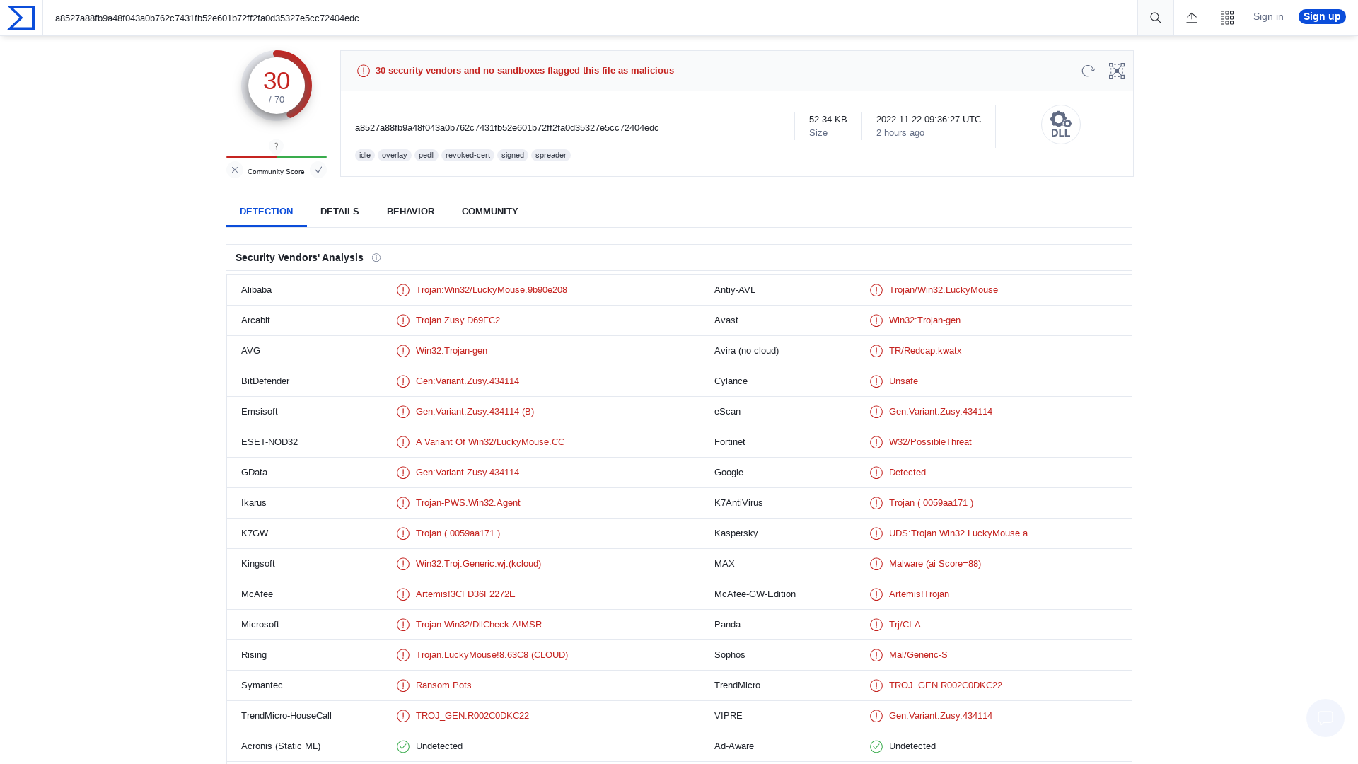 VirusTotal - File - a8527a88fb9a48f043a0b762c7431fb52e601b72ff2fa0d35327e5cc72404edc