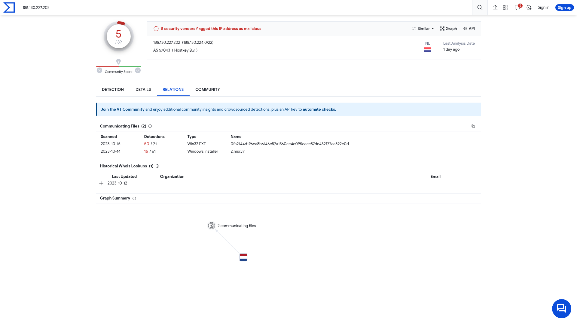 VirusTotal - IP address - 185.130.227.202