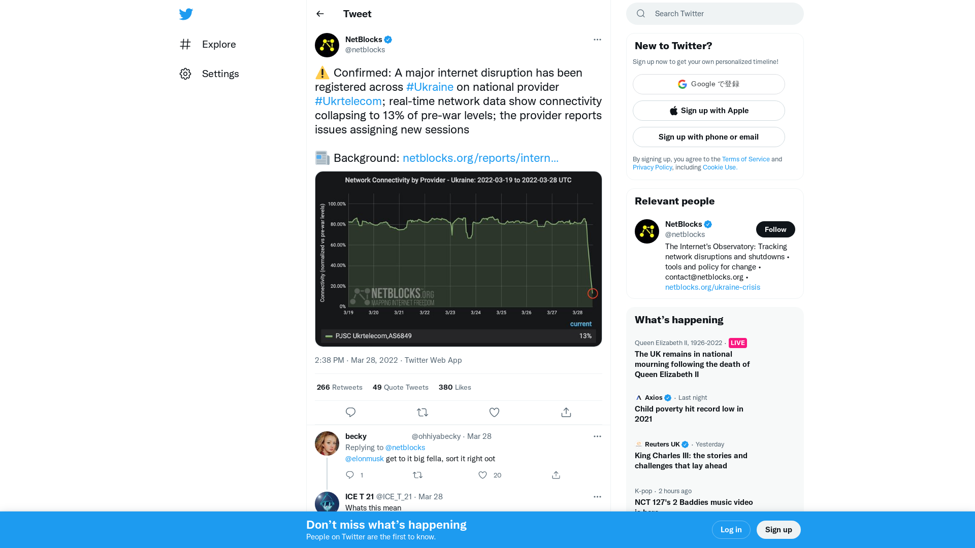 NetBlocks on Twitter: "⚠️ Confirmed: A major internet disruption has been registered across #Ukraine on national provider #Ukrtelecom; real-time network data show connectivity collapsing to 13% of pre-war levels; the provider reports issues assigning new sessions 📰 Background: https://t.co/S0qJQ7CbNv https://t.co/BY2OOBK0m6" / Twitter