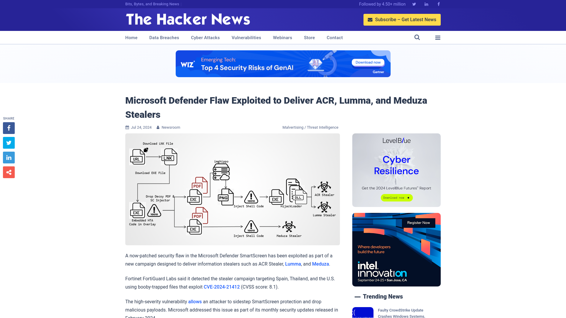 Microsoft Defender Flaw Exploited to Deliver ACR, Lumma, and Meduza Stealers