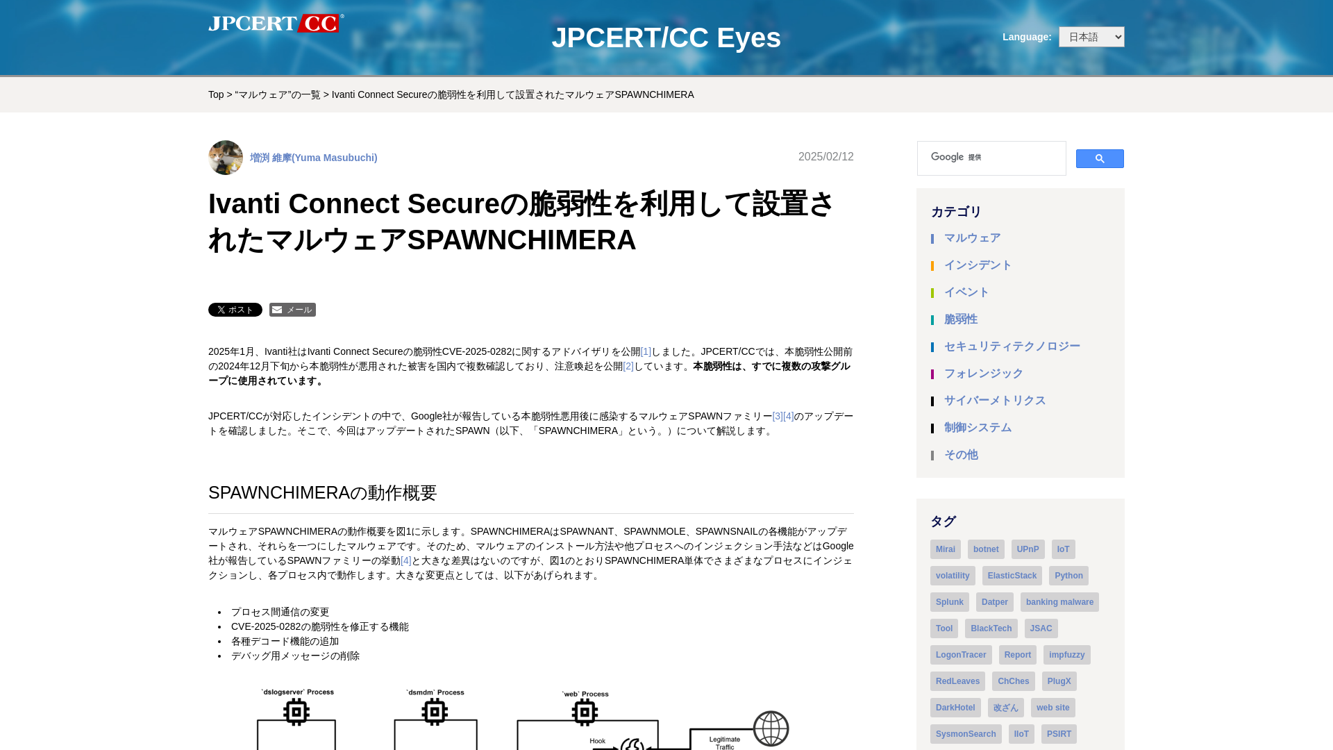 Ivanti Connect Secureの脆弱性を利用して設置されたマルウェアSPAWNCHIMERA - JPCERT/CC Eyes | JPCERTコーディネーションセンター公式ブログ