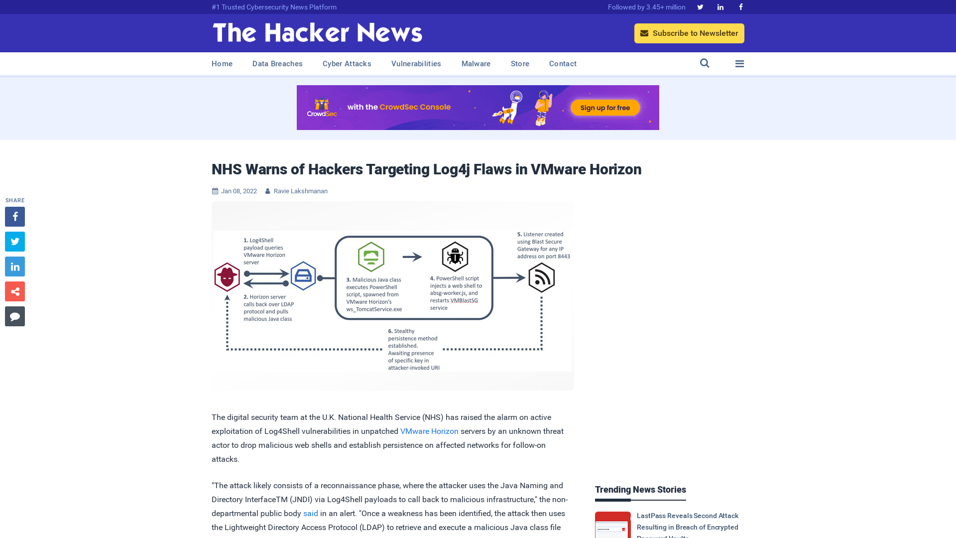 NHS Warns of Hackers Targeting Log4j Flaws in VMware Horizon