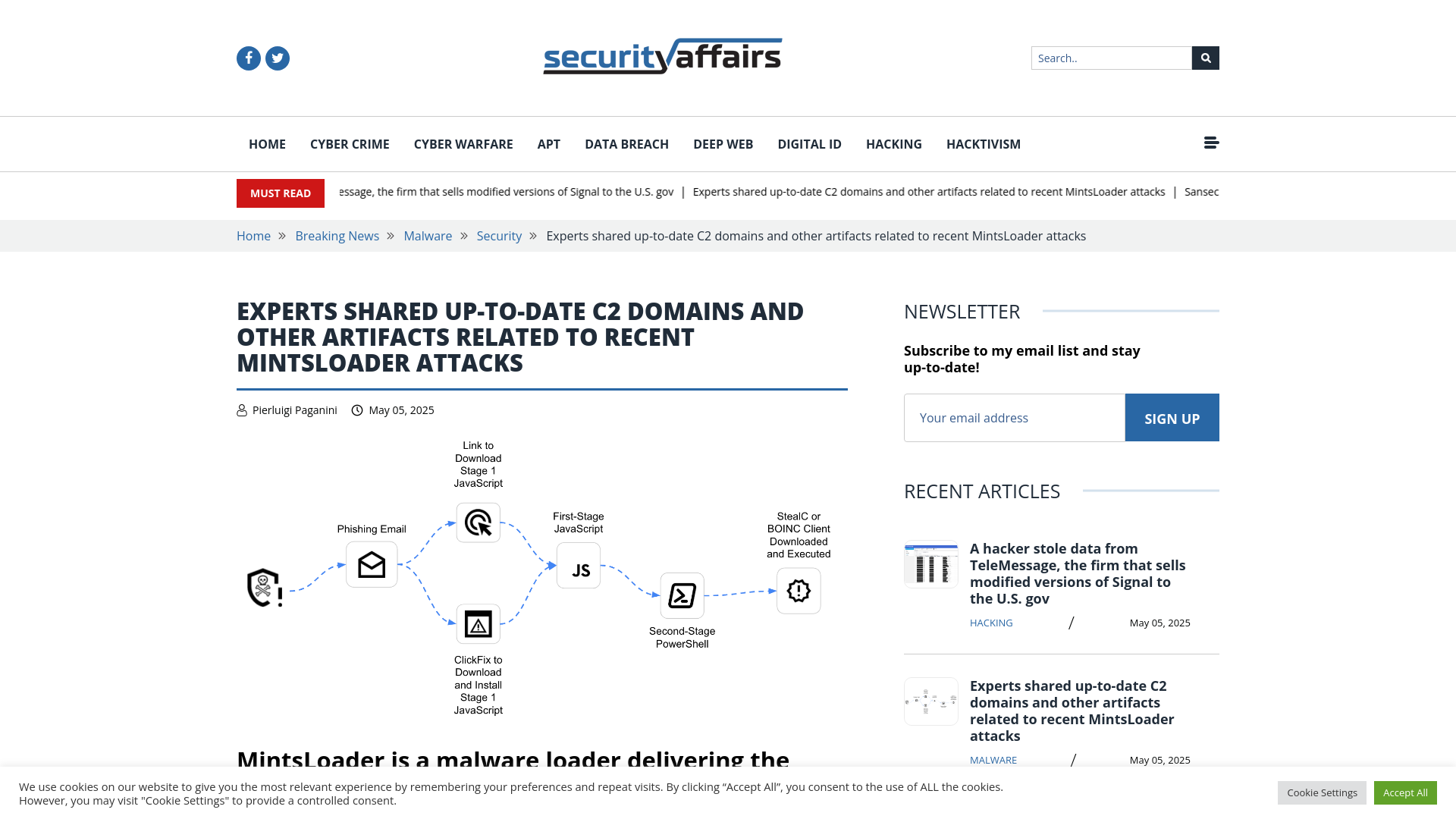 Experts shared up-to-date C2 domains and other artifacts related to recent MintsLoader attacks
