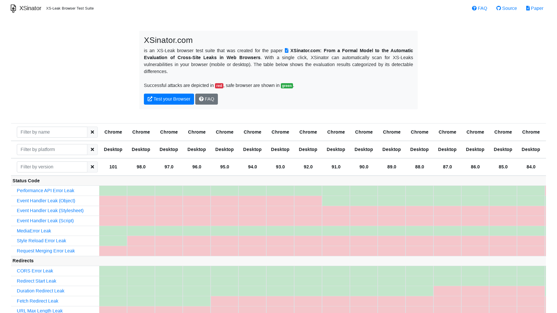 XSinator - XS-Leak Browser Test Suite