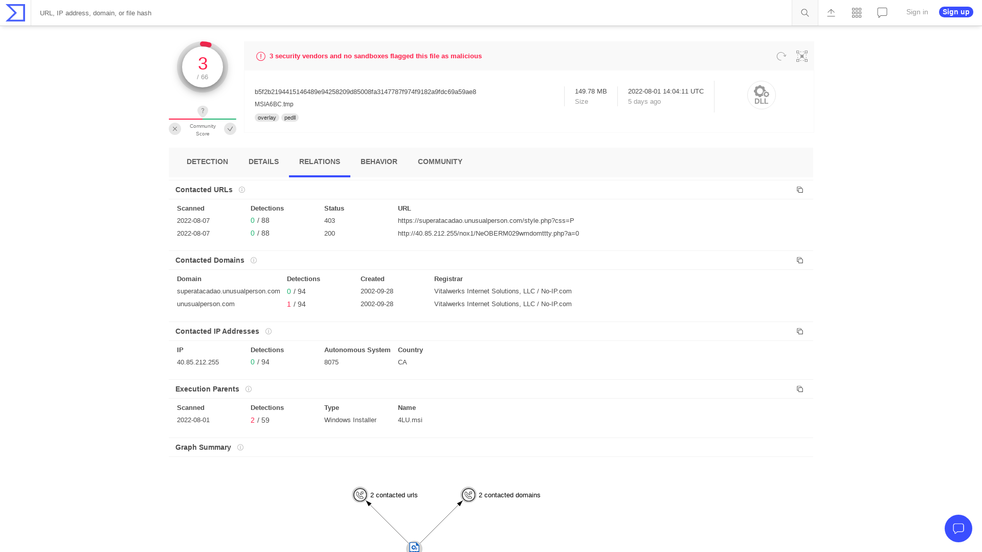 VirusTotal - File - b5f2b2194415146489e94258209d85008fa3147787f974f9182a9fdc69a59ae8