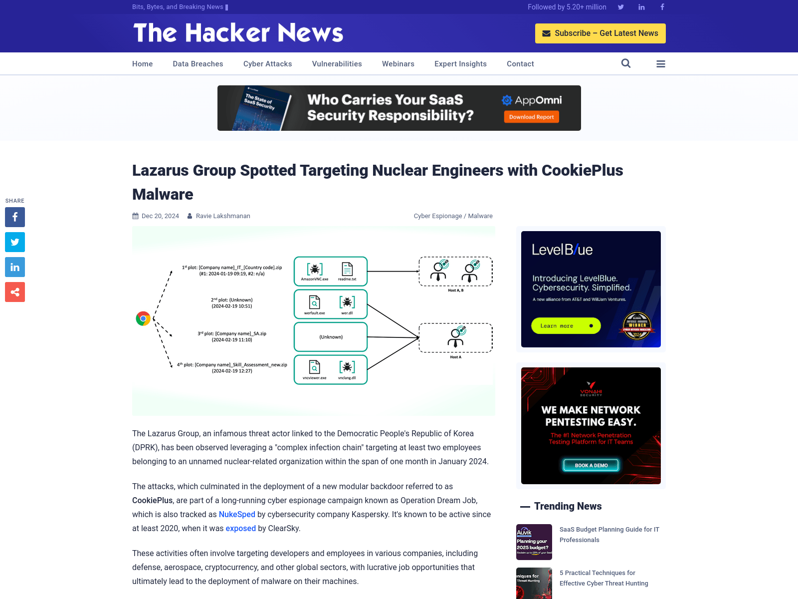 Lazarus Group Spotted Targeting Nuclear Engineers with CookiePlus Malware