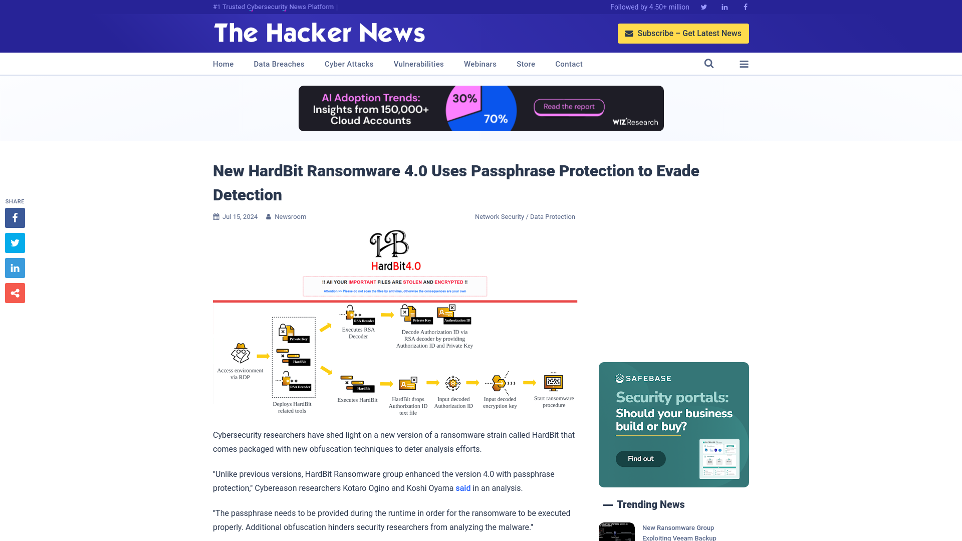 New HardBit Ransomware 4.0 Uses Passphrase Protection to Evade Detection