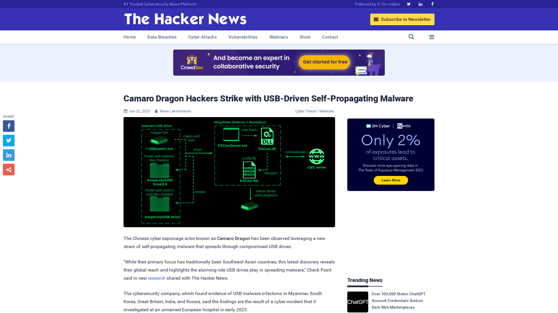 Camaro Dragon Hackers Strike with USB-Driven Self-Propagating Malware