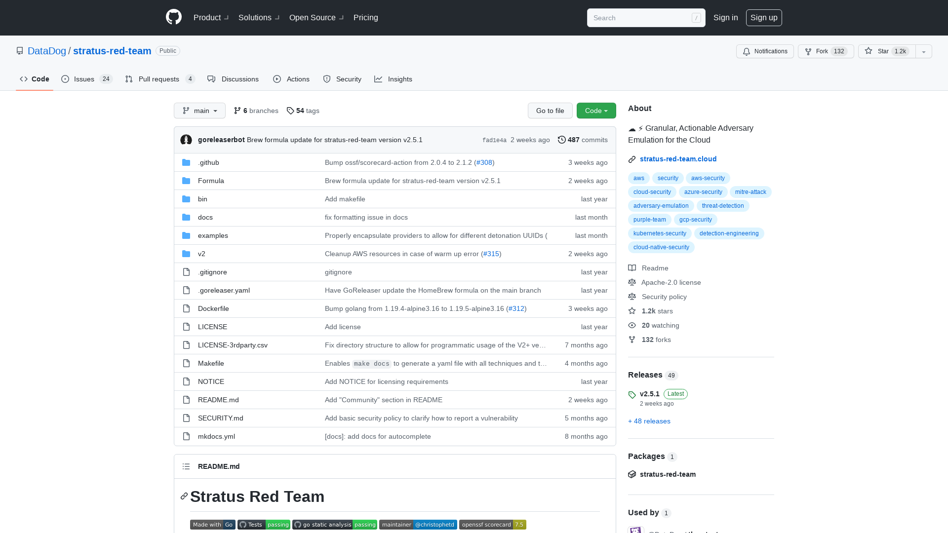 GitHub - DataDog/stratus-red-team: Granular, Actionable Adversary Emulation for the Cloud