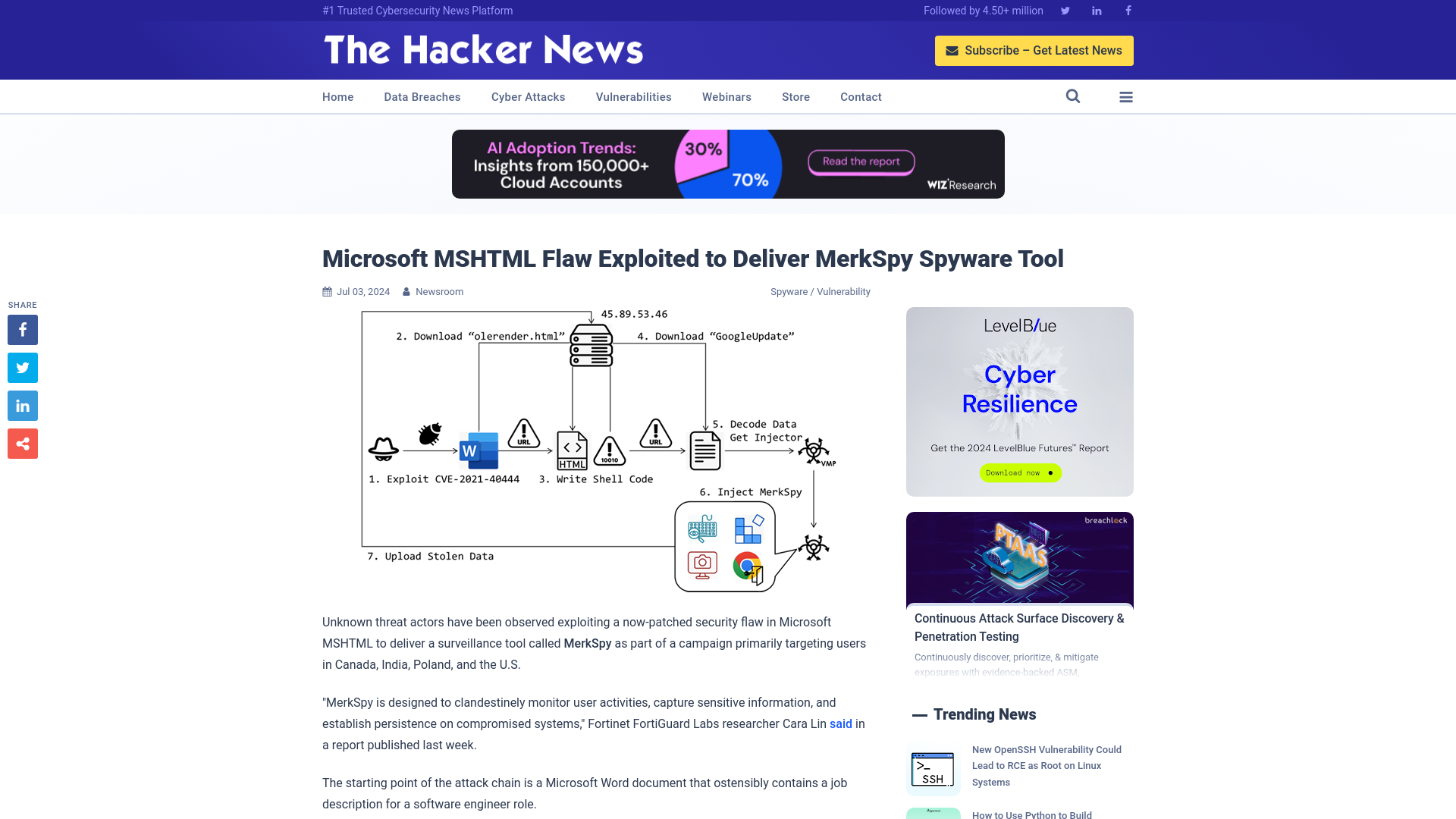 Microsoft MSHTML Flaw Exploited to Deliver MerkSpy Spyware Tool