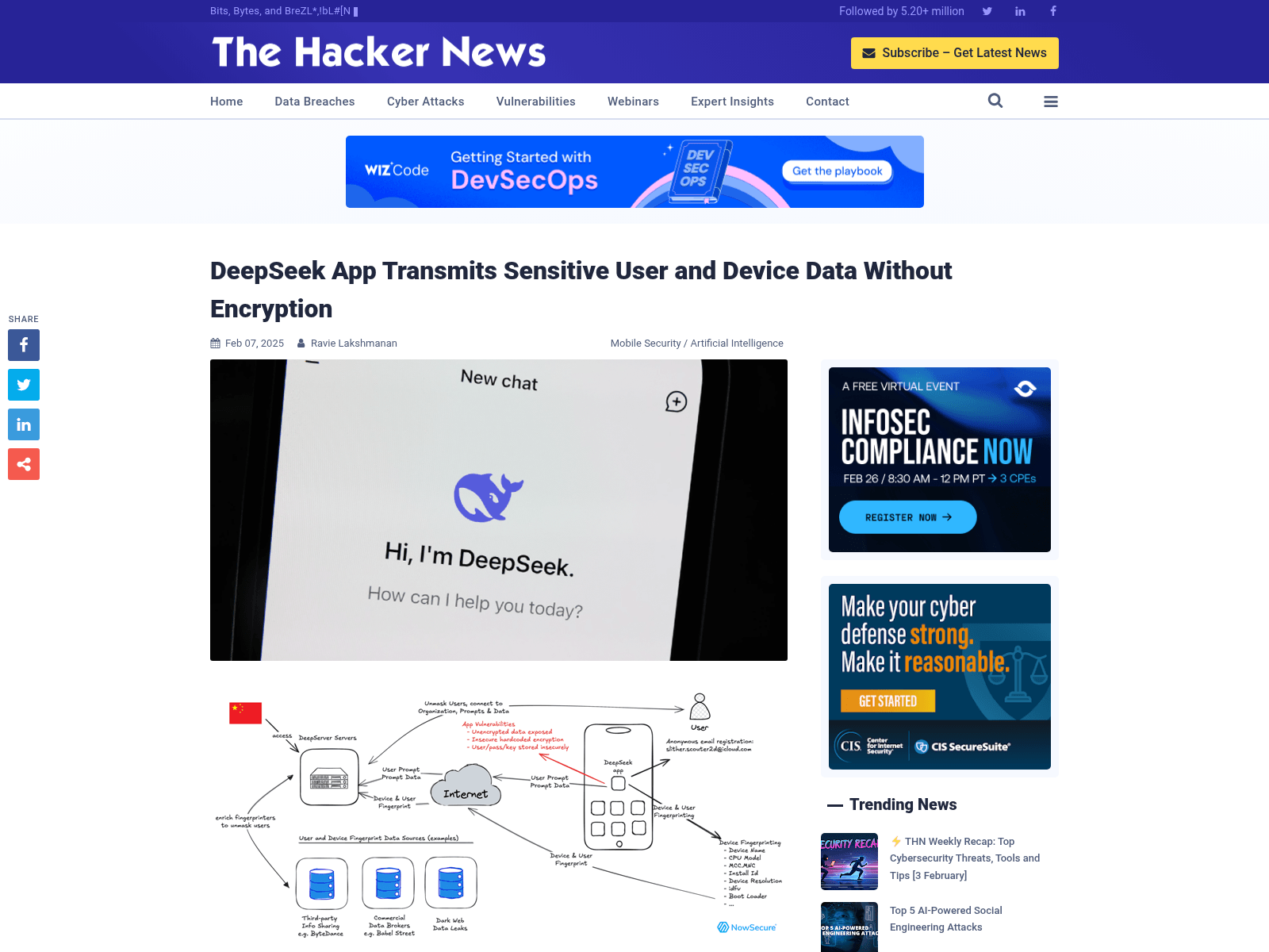 DeepSeek App Transmits Sensitive User and Device Data Without Encryption