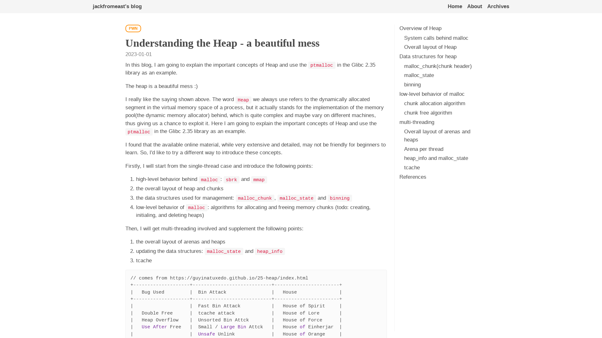 Understanding the Heap - a beautiful mess