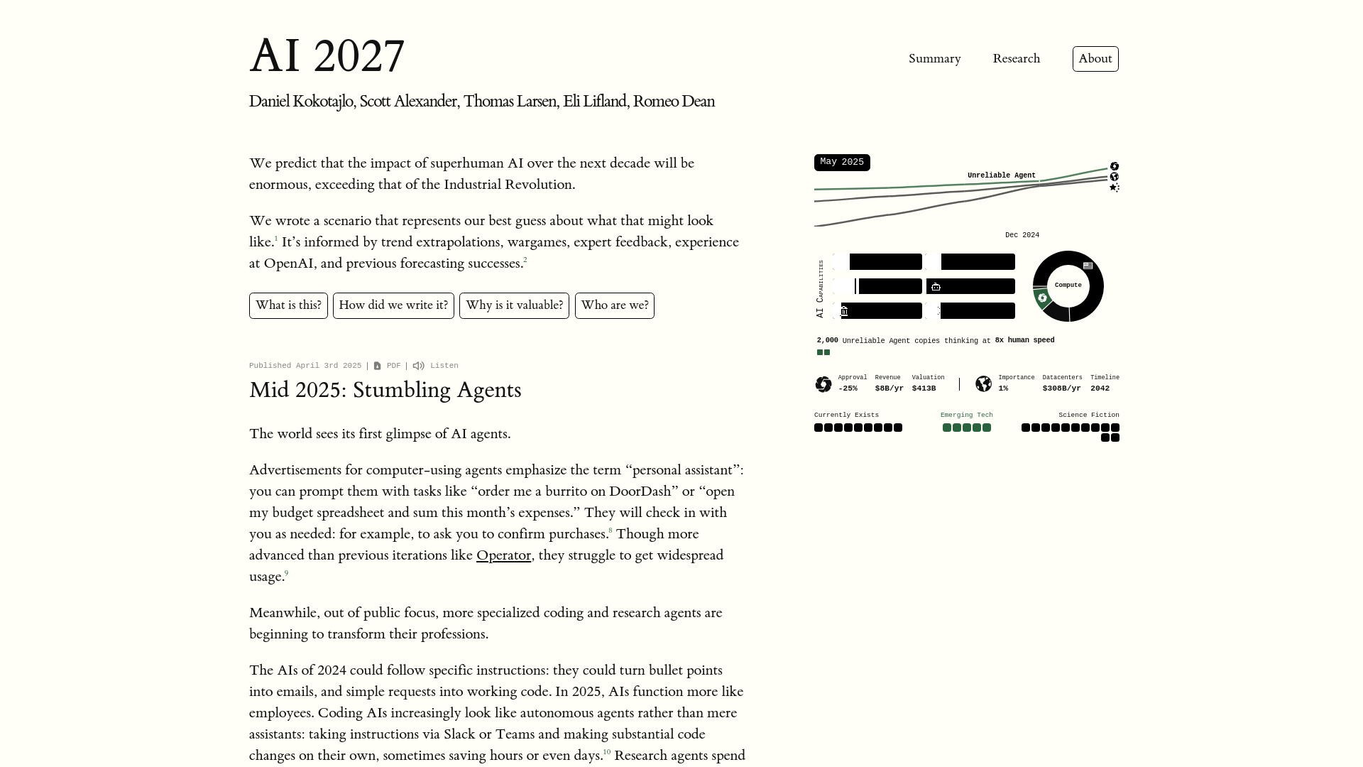 AI 2027