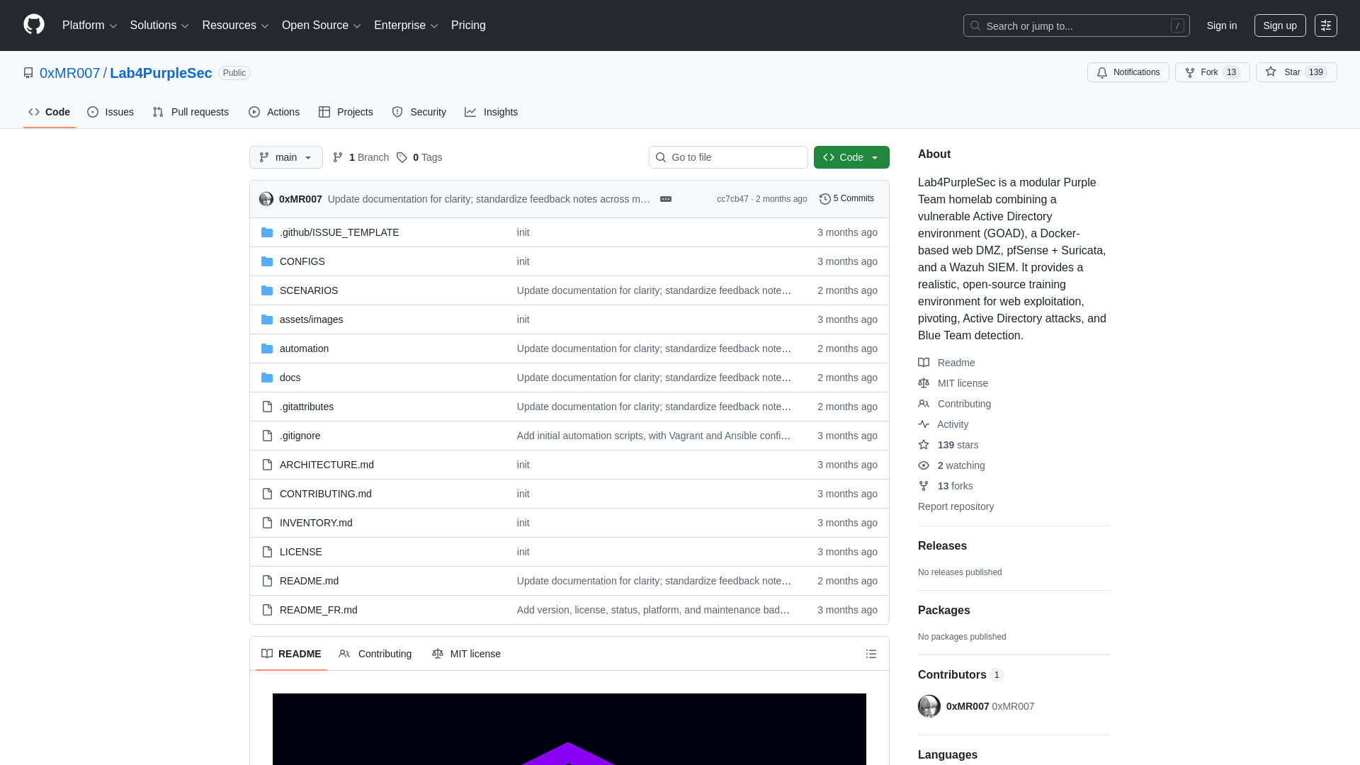 GitHub - 0xMR007/Lab4PurpleSec: Lab4PurpleSec is a modular Purple Team homelab combining a vulnerable Active Directory environment (GOAD), a Docker-based web DMZ, pfSense + Suricata, and a Wazuh SIEM. It provides a realistic, open-source training environment for web exploitation, pivoting, Active Directory attacks, and Blue Team detection. · GitHub