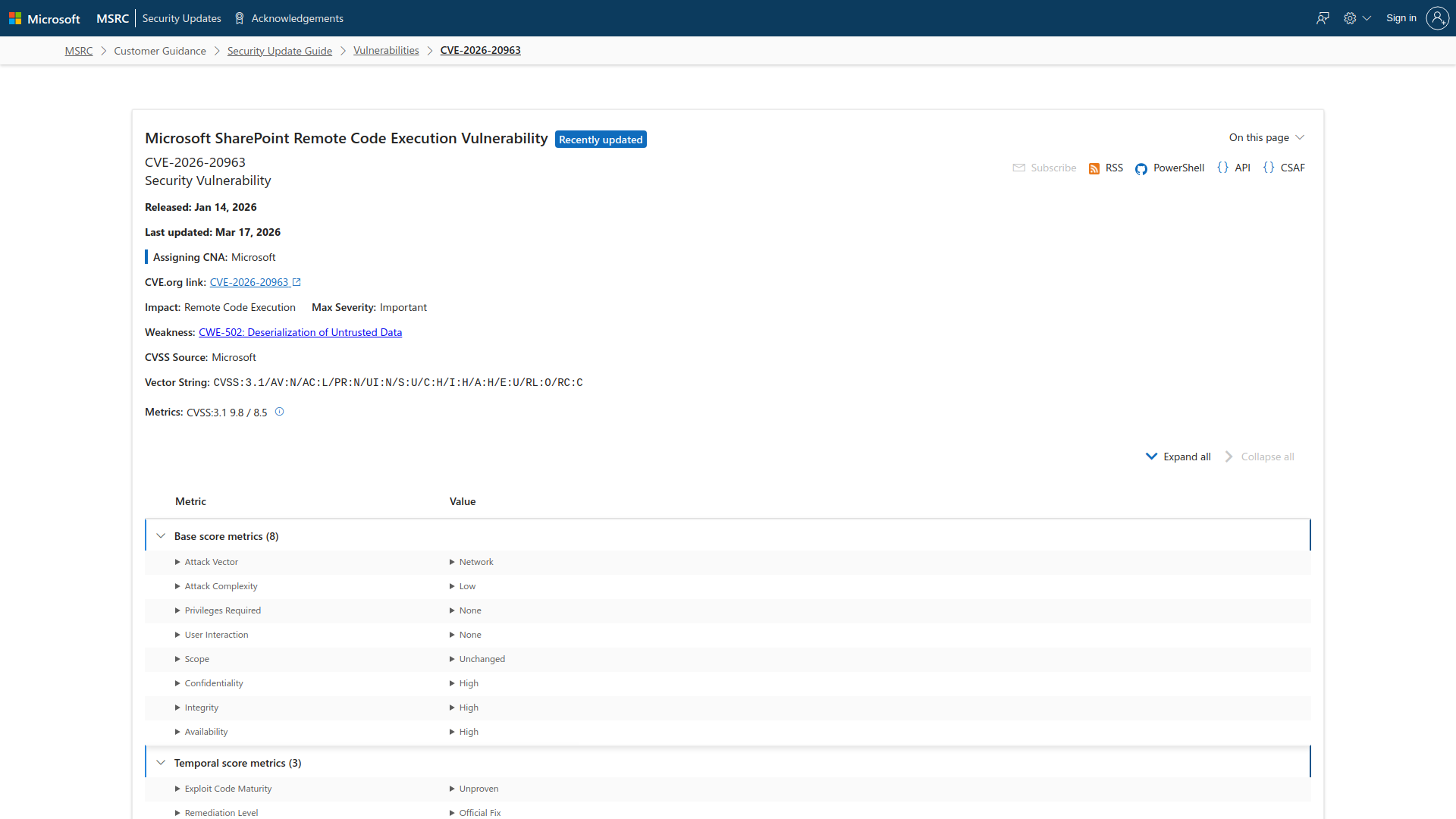 CVE-2026-20963 - Security Update Guide - Microsoft - Microsoft SharePoint Remote Code Execution Vulnerability
