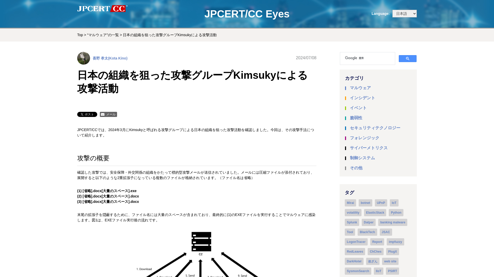 日本の組織を狙った攻撃グループKimsukyによる攻撃活動 - JPCERT/CC Eyes | JPCERTコーディネーションセンター公式ブログ