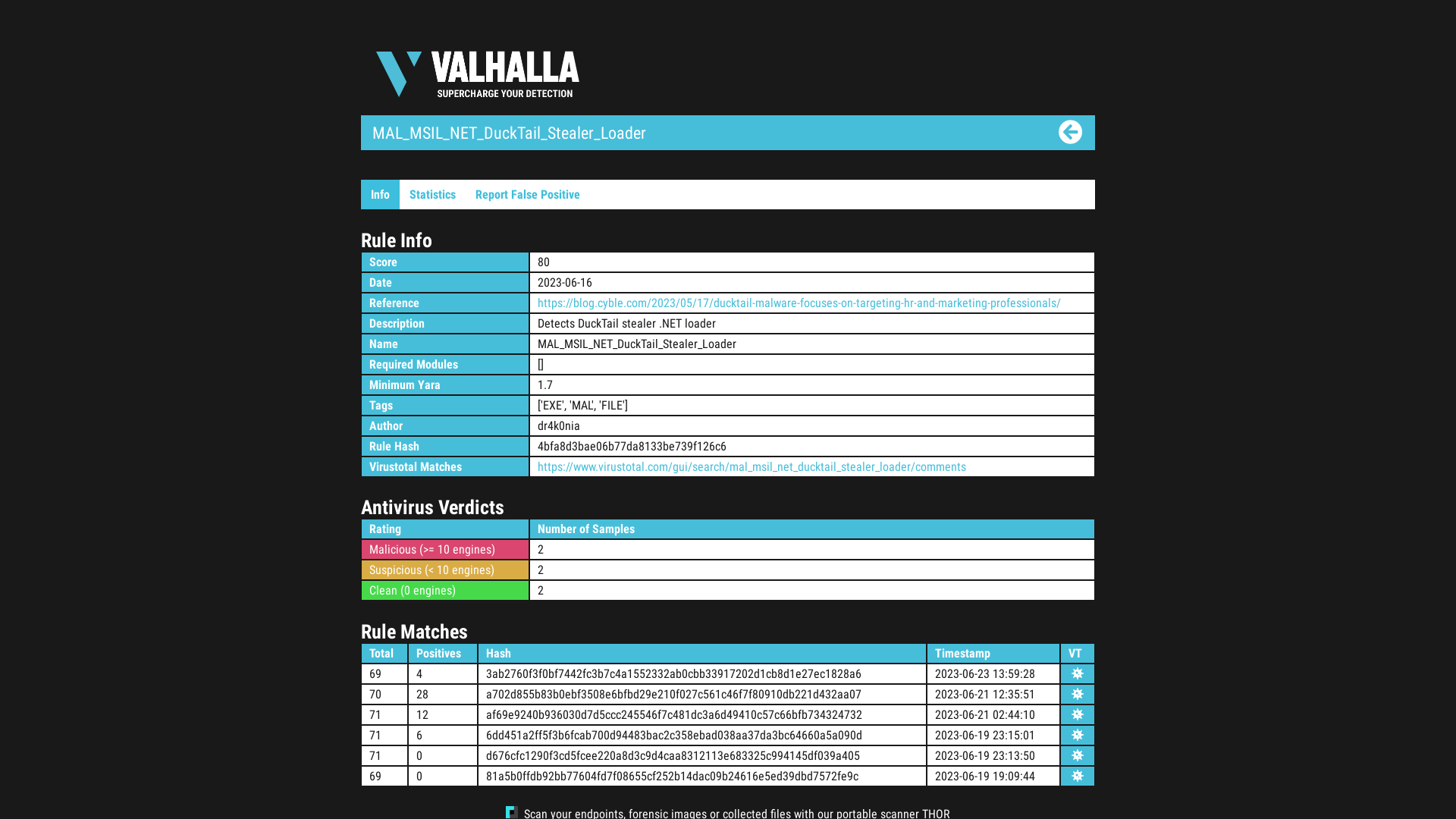 Rule Info MAL_MSIL_NET_DuckTail_Stealer_Loader - Valhalla