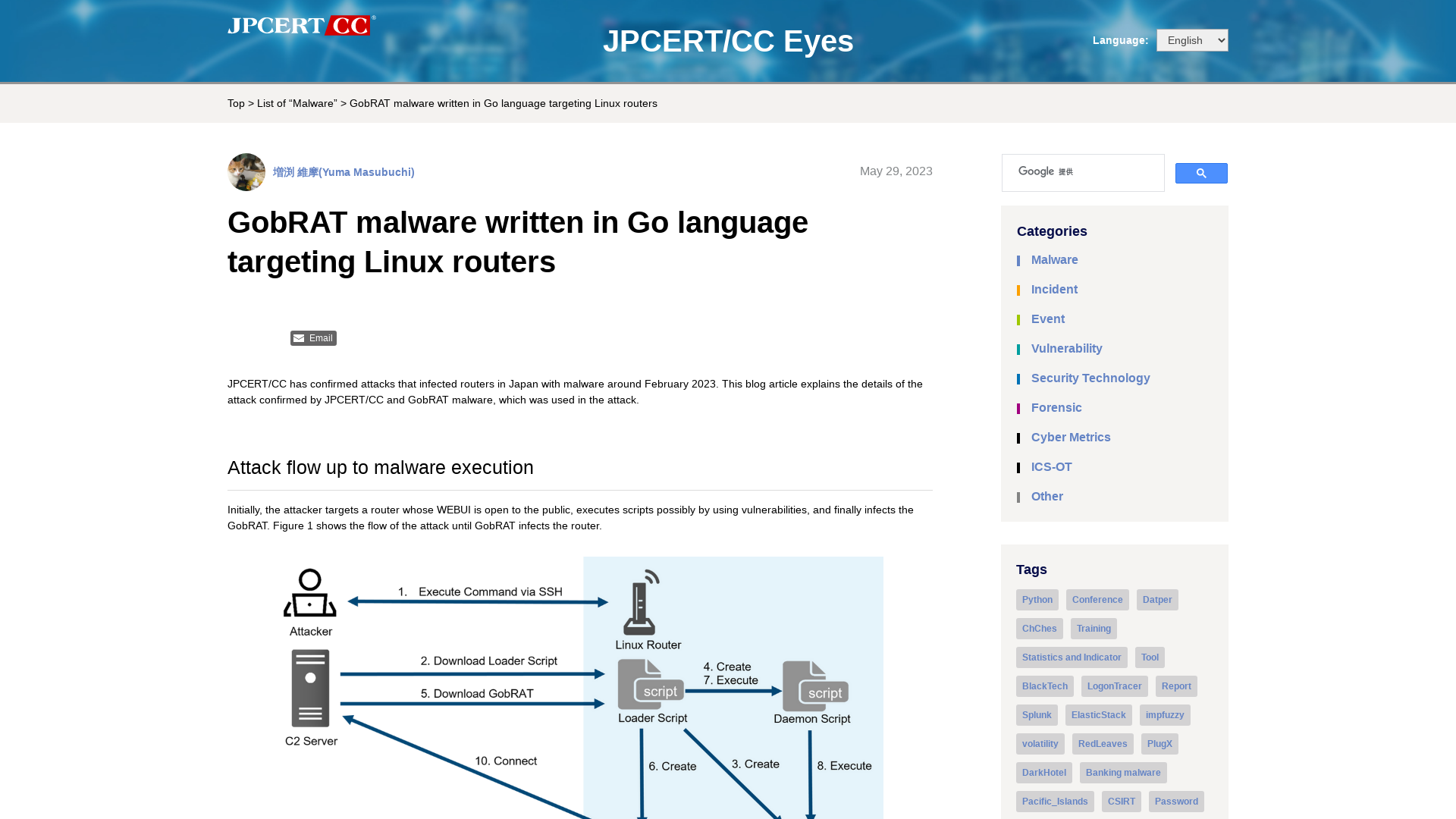GobRAT malware written in Go language targeting Linux routers - JPCERT/CC Eyes | JPCERT Coordination Center official Blog
