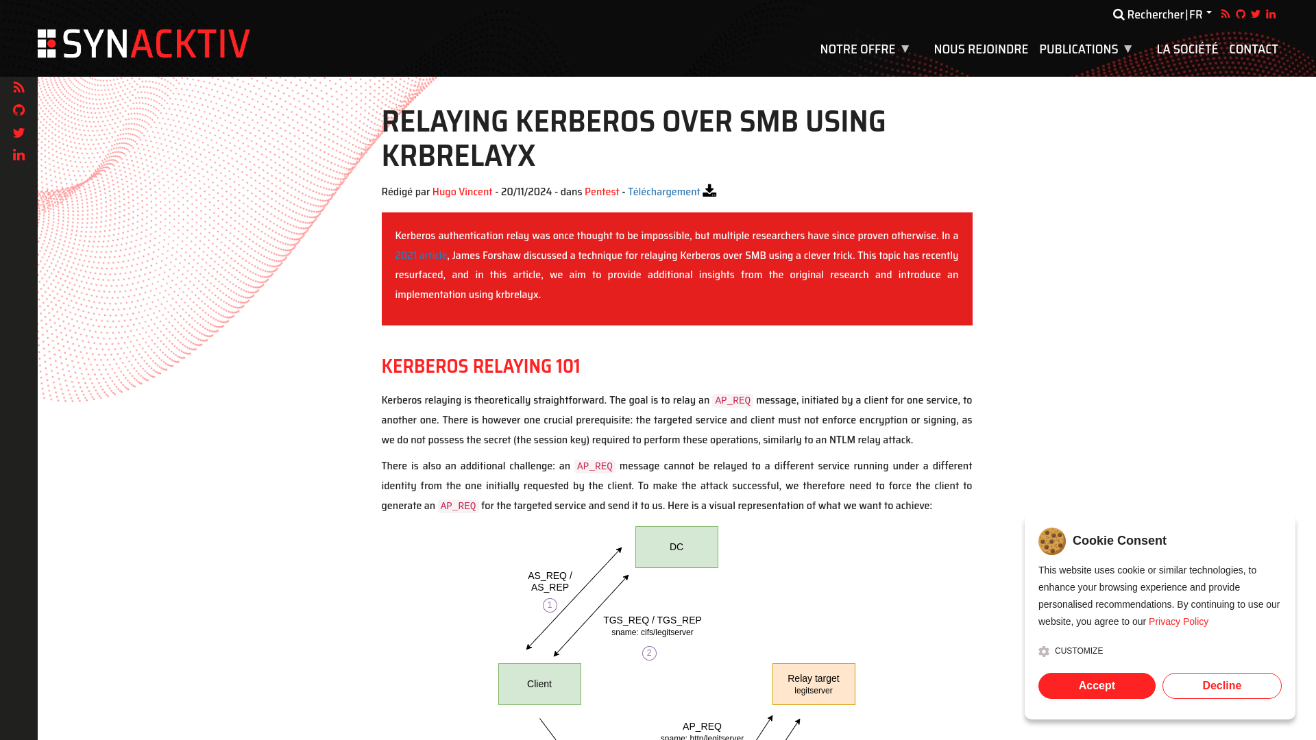 Relaying Kerberos over SMB using krbrelayx