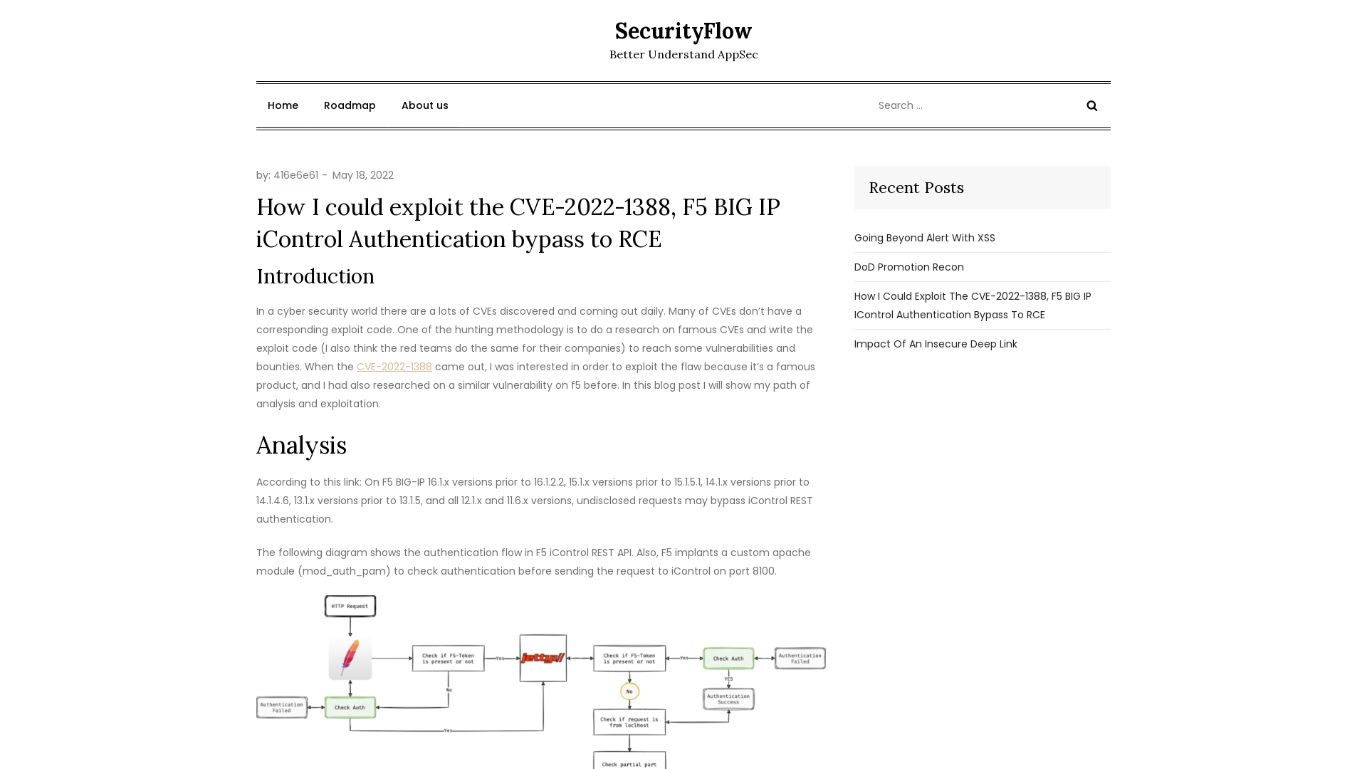 How I could exploit the CVE-2022-1388, F5 BIG IP iControl Authentication bypass to RCE - SecurityFlow