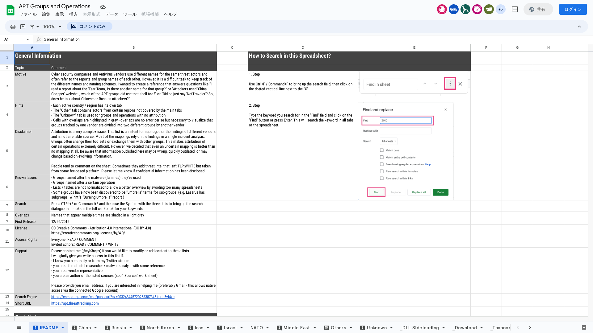APT Groups and Operations - Google スプレッドシート
