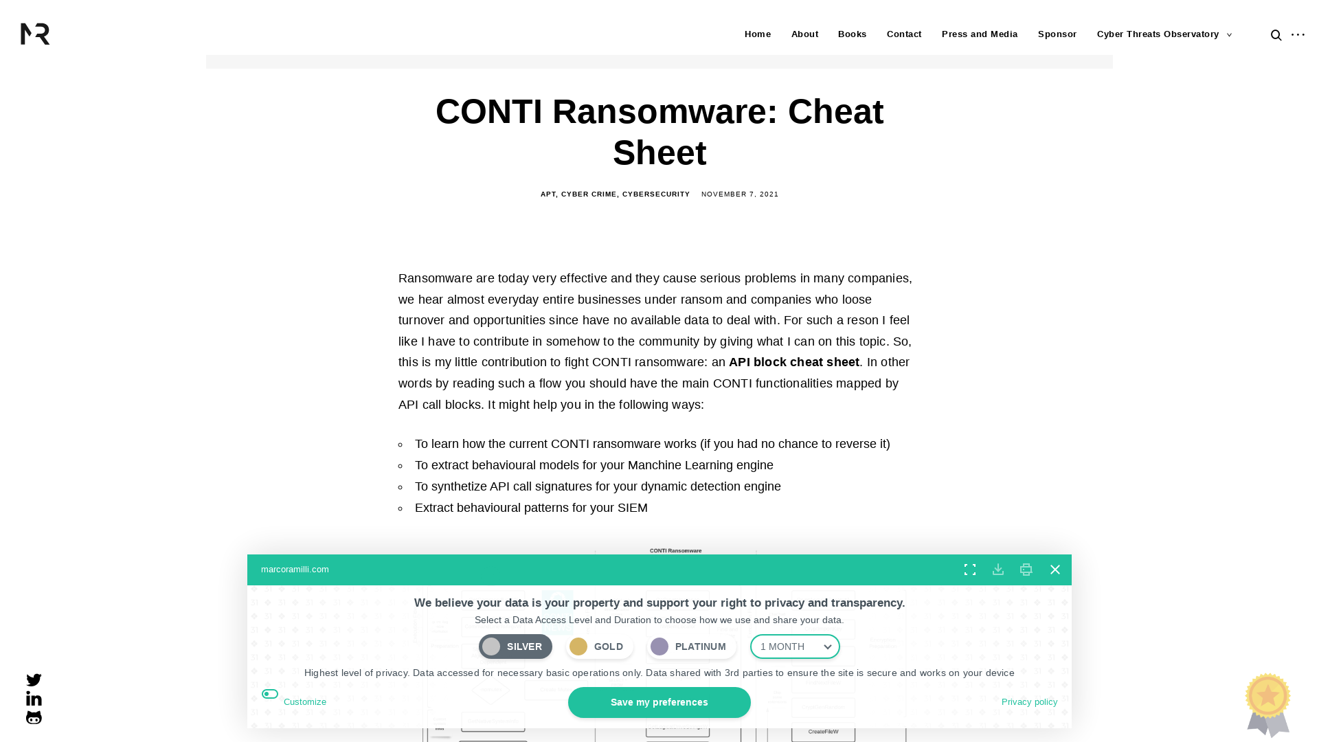 CONTI Ransomware: Cheat Sheet