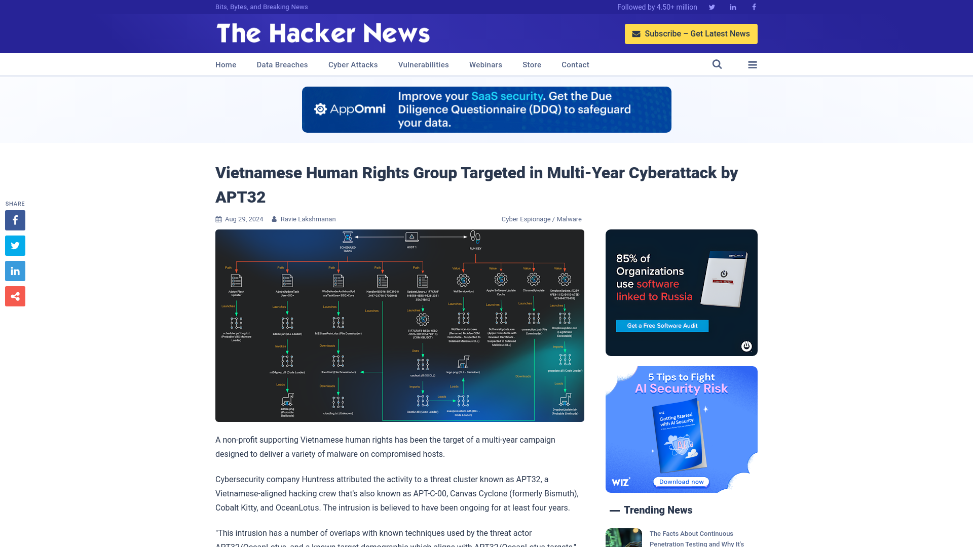 Vietnamese Human Rights Group Targeted in Multi-Year Cyberattack by APT32