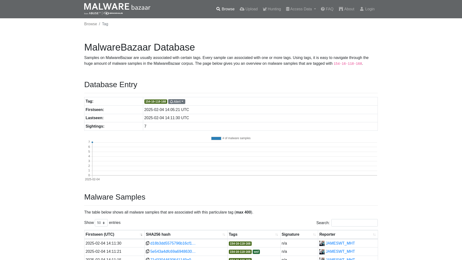 MalwareBazaar | 154-16-118-168