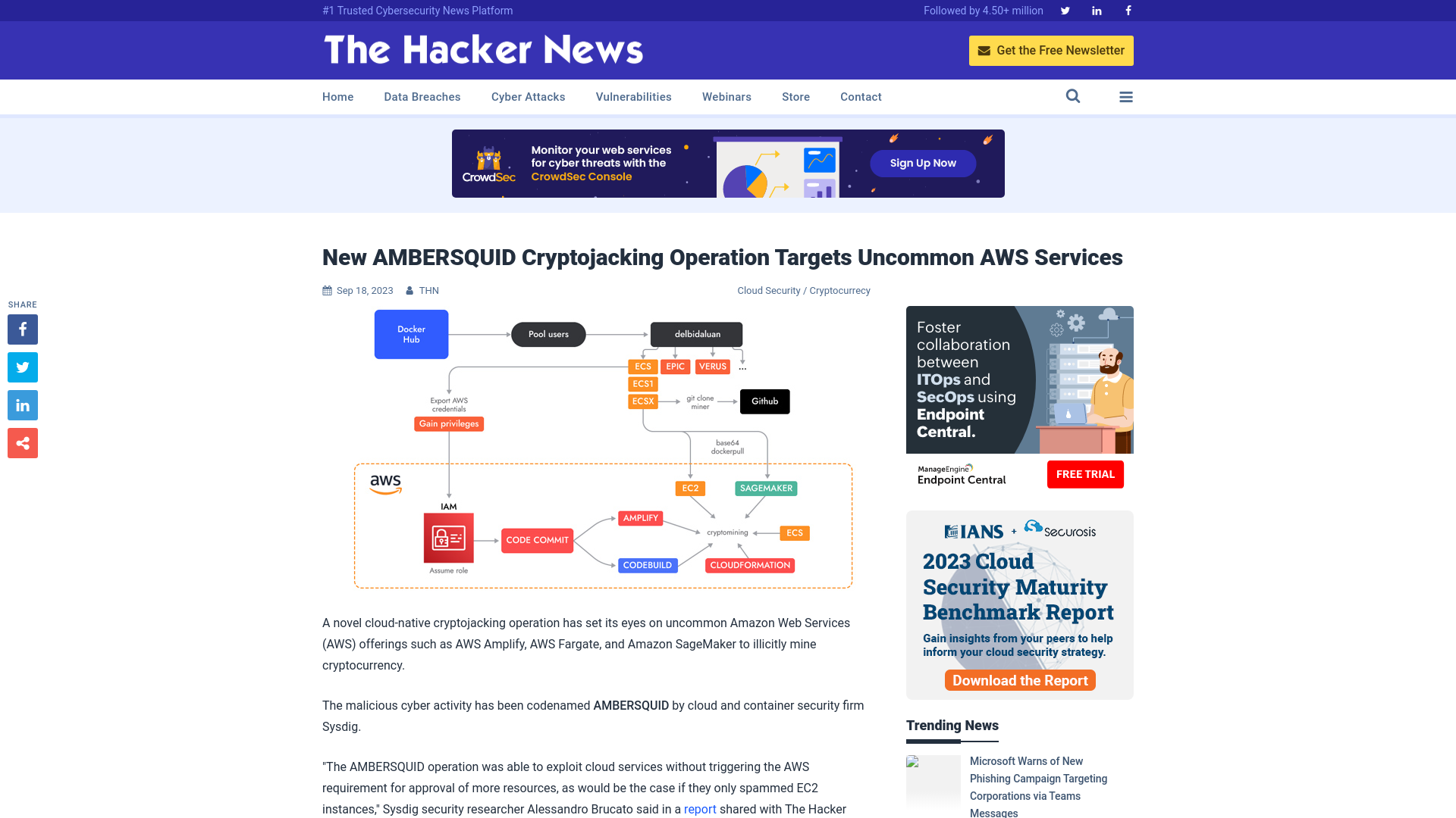 New AMBERSQUID Cryptojacking Operation Targets Uncommon AWS Services