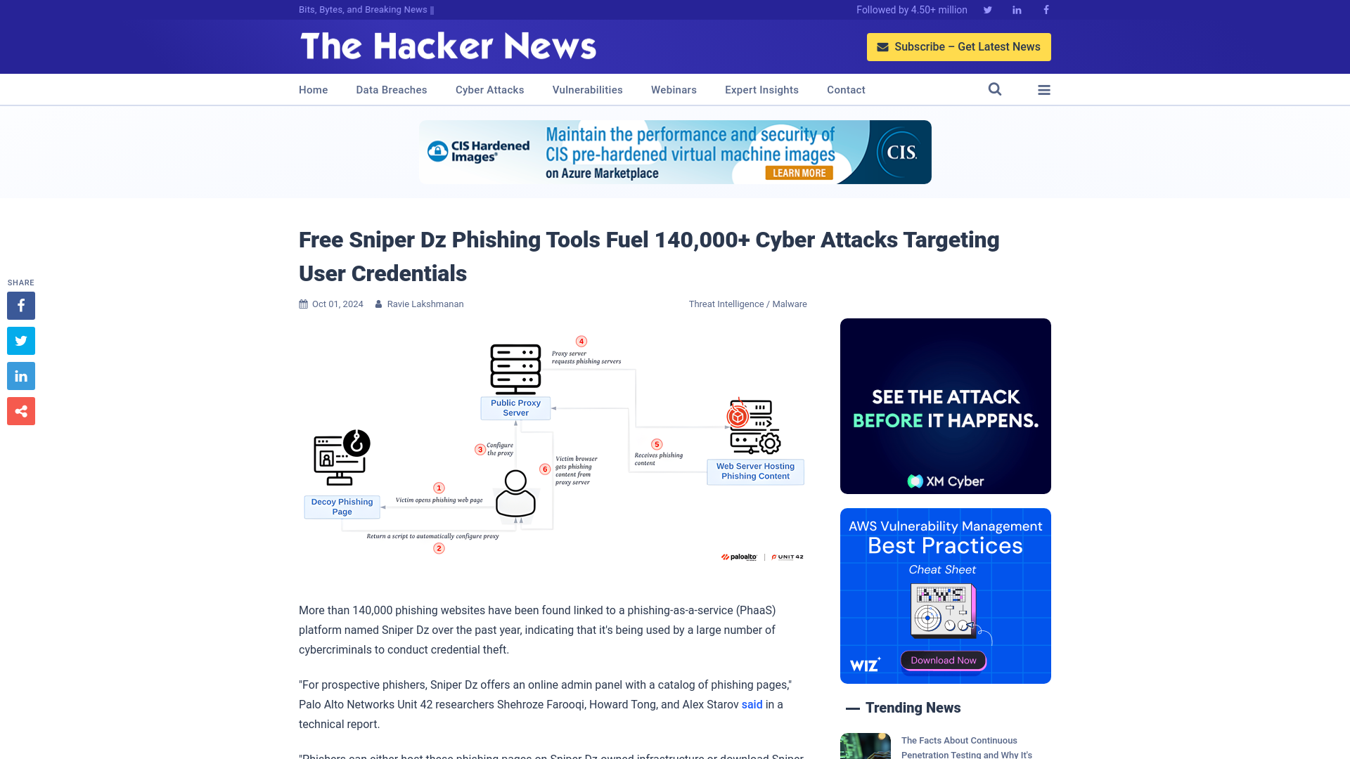 Free Sniper Dz Phishing Tools Fuel 140,000+ Cyber Attacks Targeting User Credentials