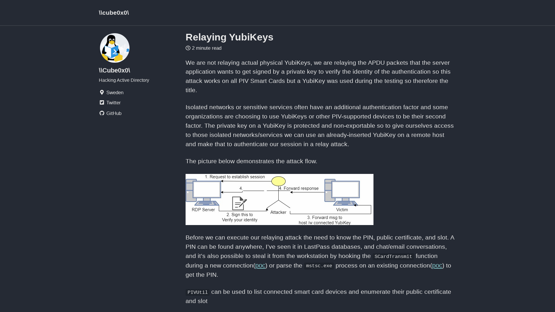 Relaying YubiKeys - \cube0x0\