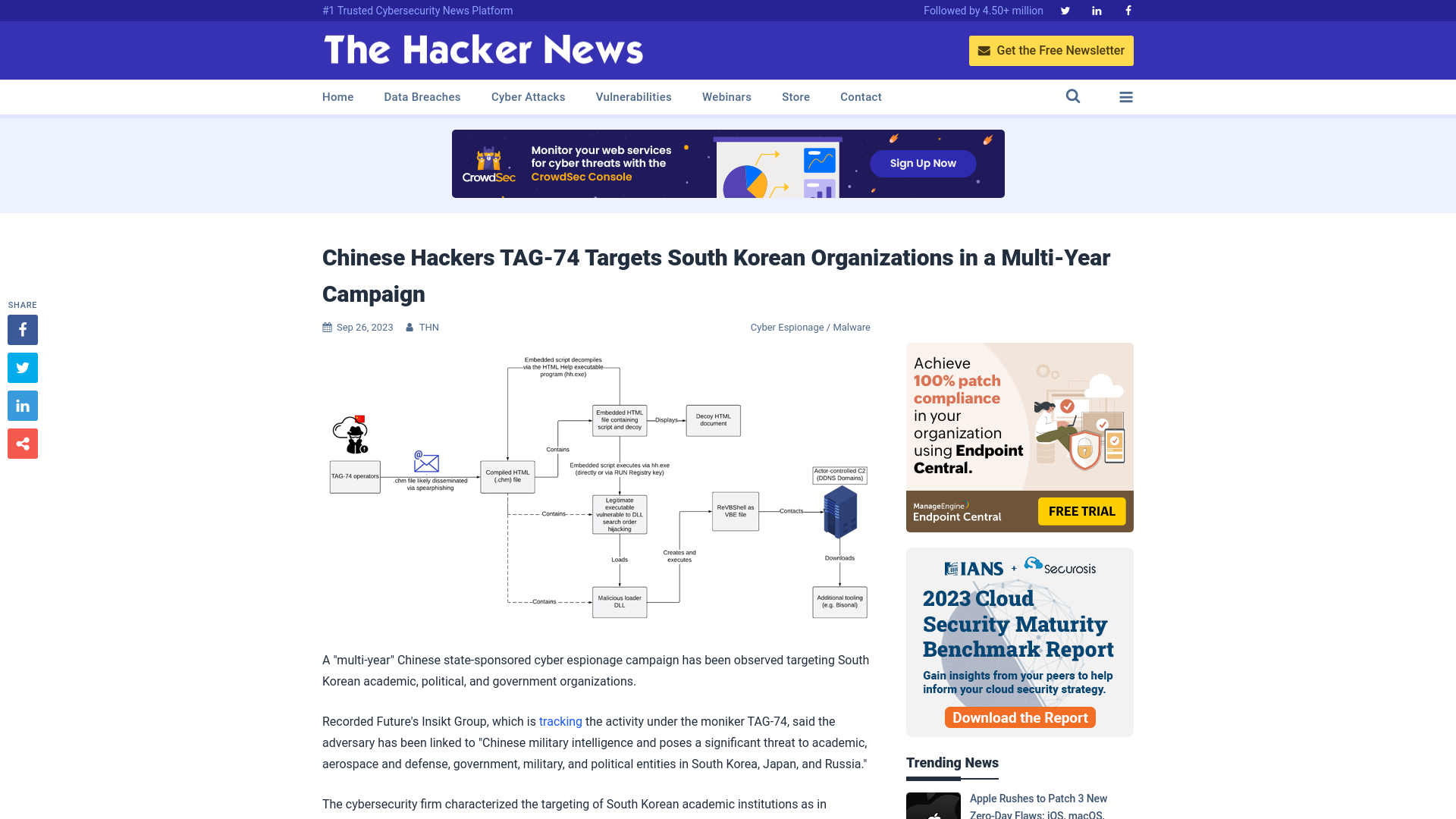 Chinese Hackers TAG-74 Targets South Korean Organizations in a Multi-Year Campaign