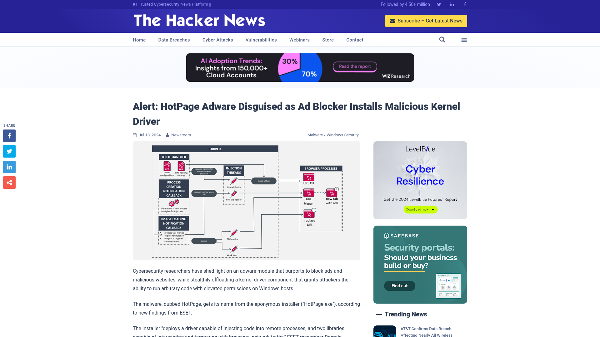 Alert: HotPage Adware Disguised as Ad Blocker Installs Malicious Kernel Driver