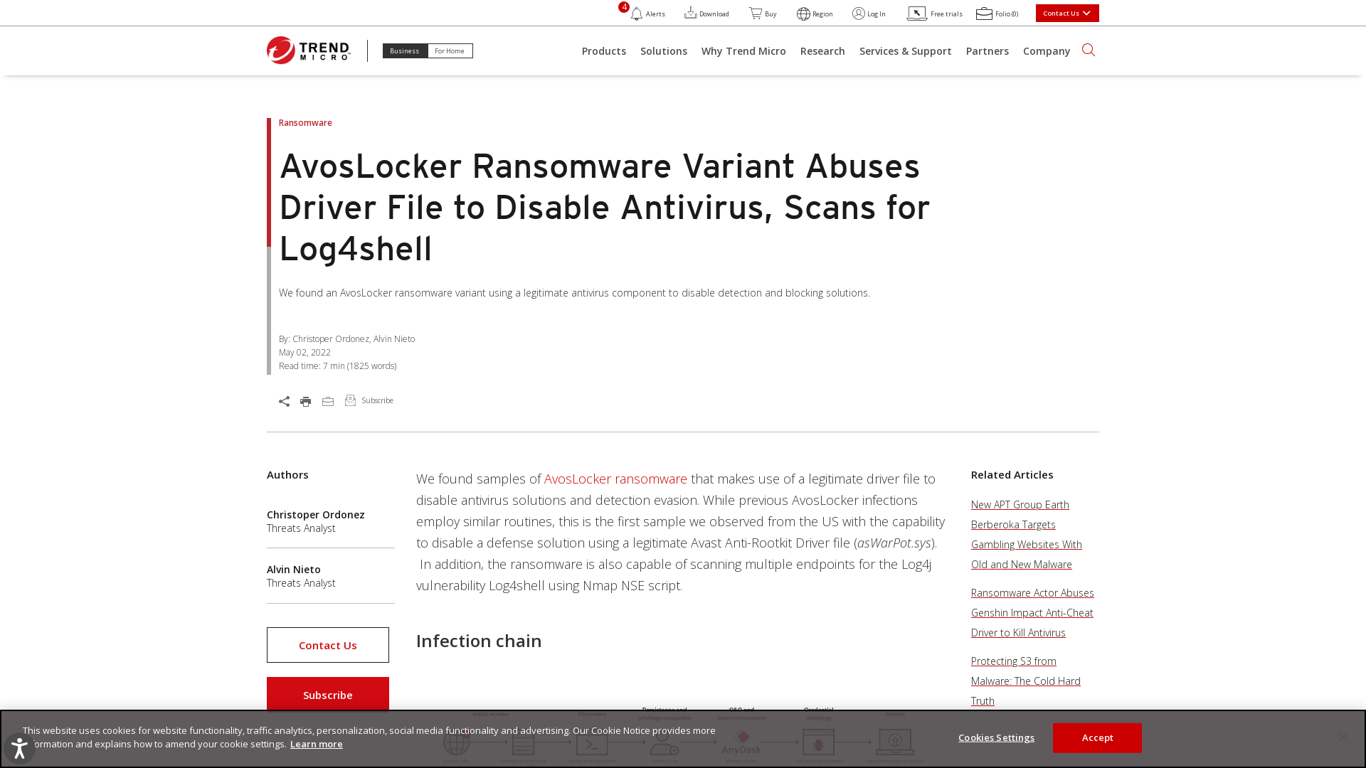 AvosLocker Ransomware Variant Abuses Driver File to Disable Anti-Virus, Scans for Log4shell