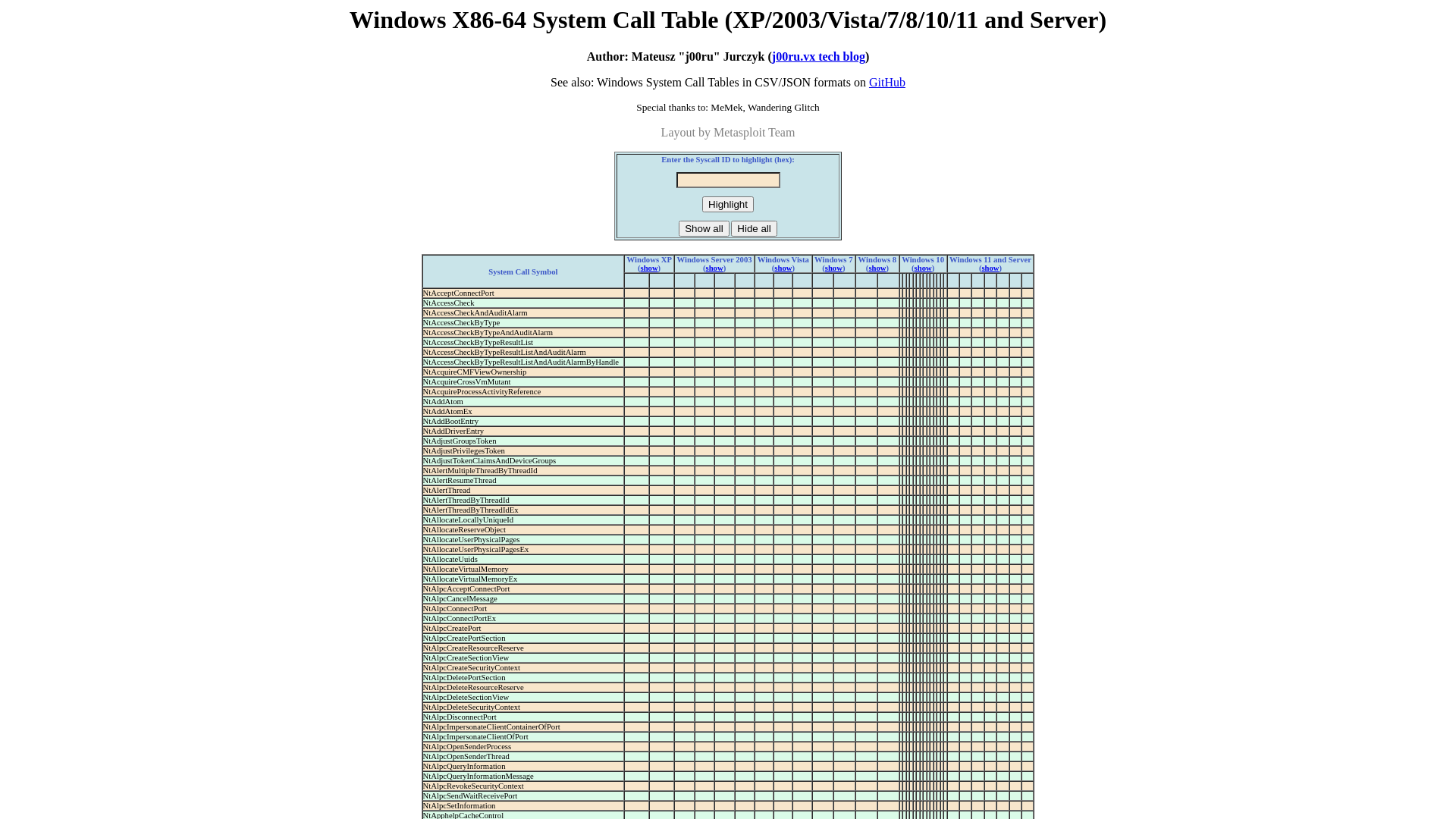 Windows X86-64 System Call Table (XP/2003/Vista/7/8/10/11 and Server)