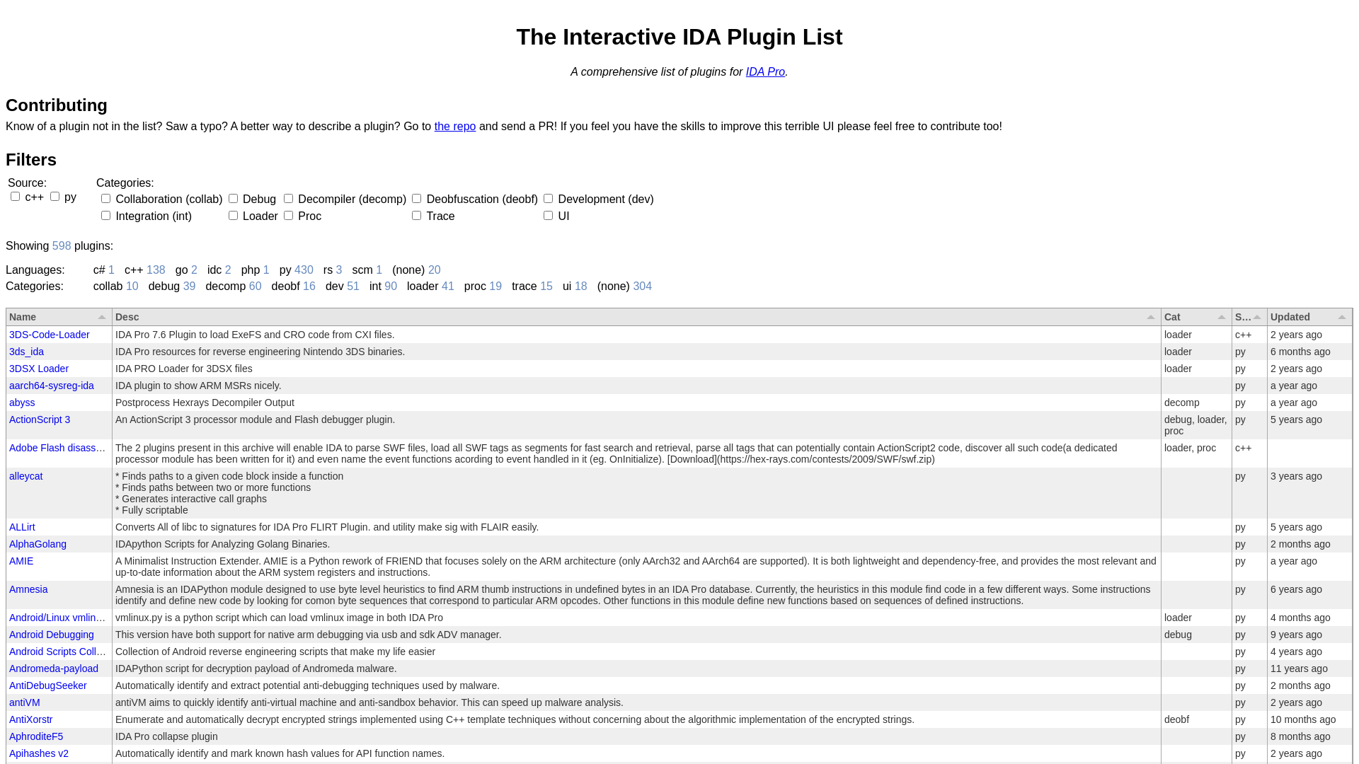 Interactive IDA Plugin List