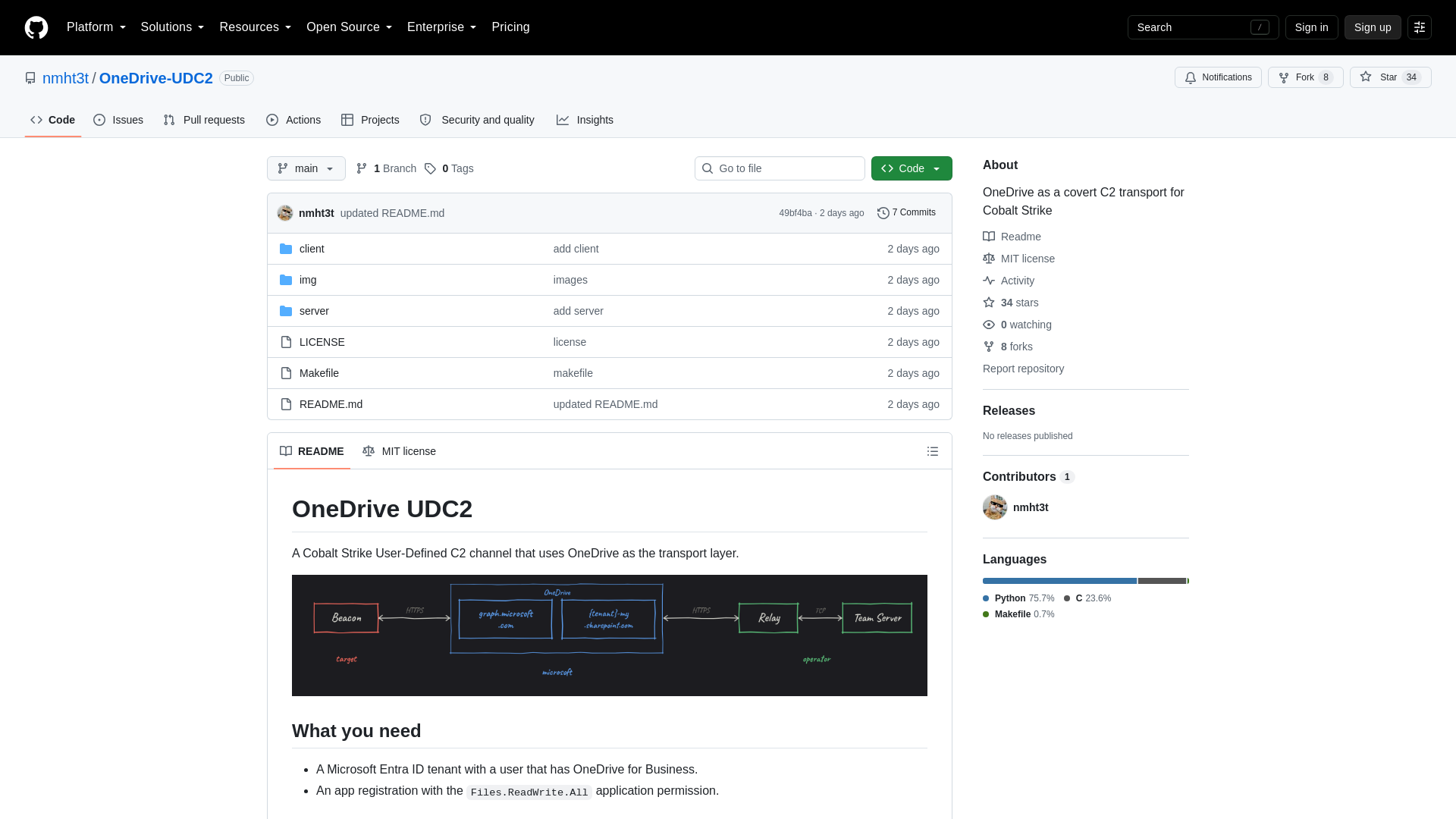 GitHub - nmht3t/OneDrive-UDC2: OneDrive as a covert C2 transport for Cobalt Strike · GitHub
