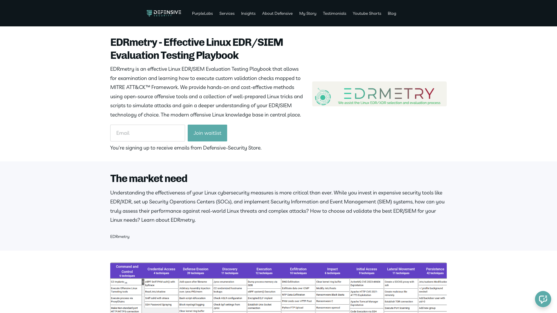 EDRmetry - Effective Linux EDR/SIEM Evaluation Testing Playbook