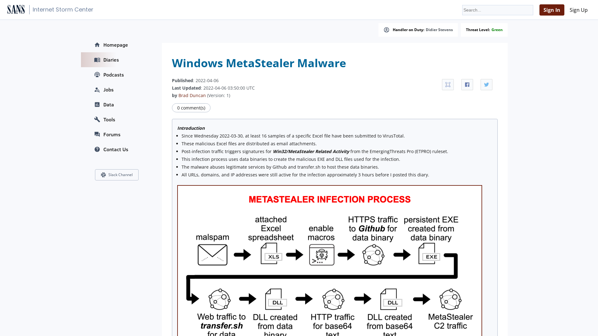 InfoSec Handlers Diary Blog - SANS Internet Storm Center