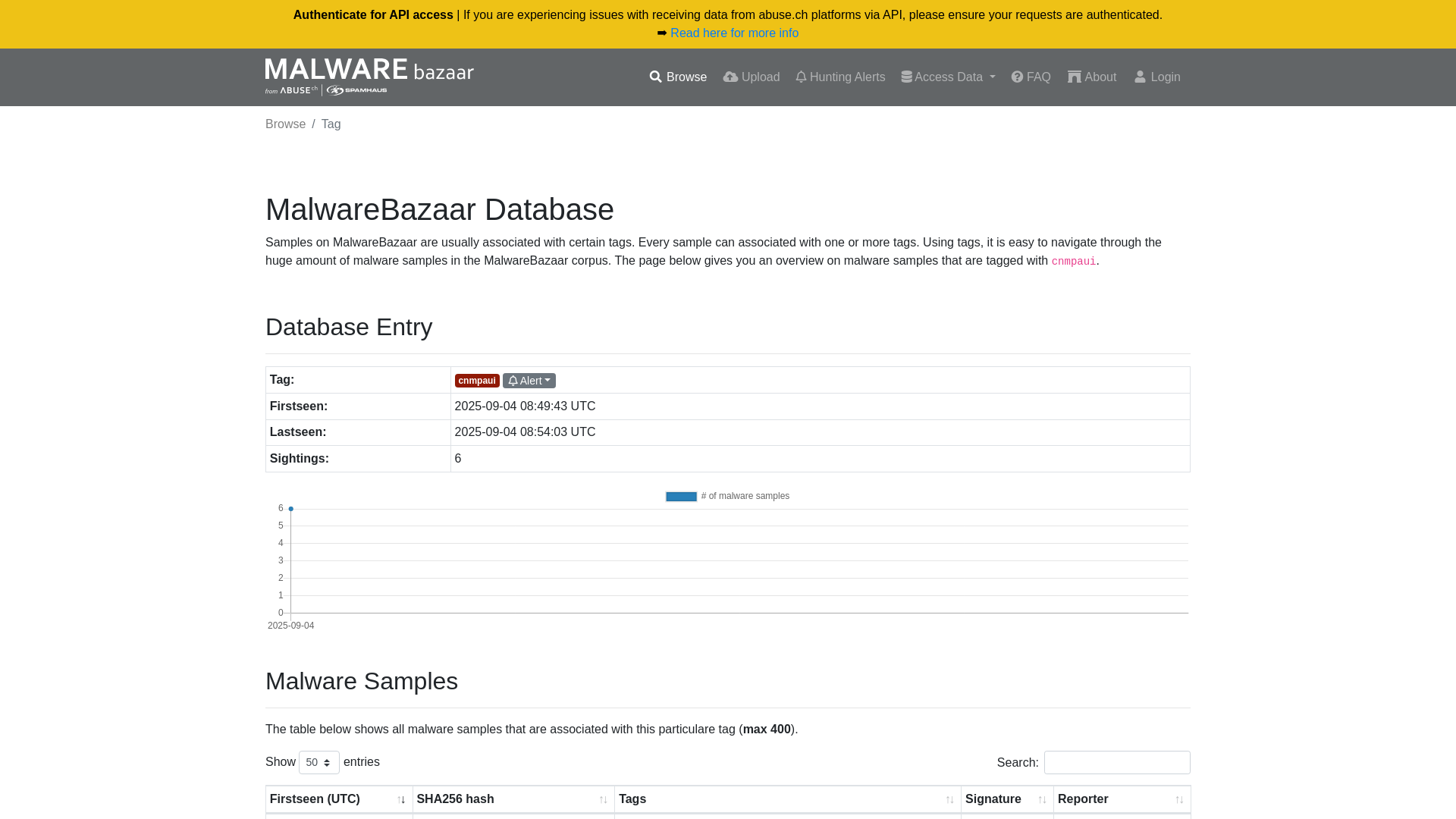 MalwareBazaar | cnmpaui