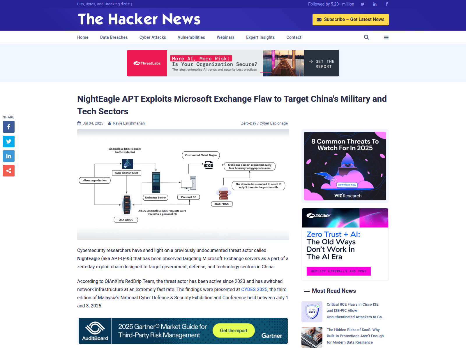 NightEagle APT Exploits Microsoft Exchange Flaw to Target China's Military and Tech Sectors