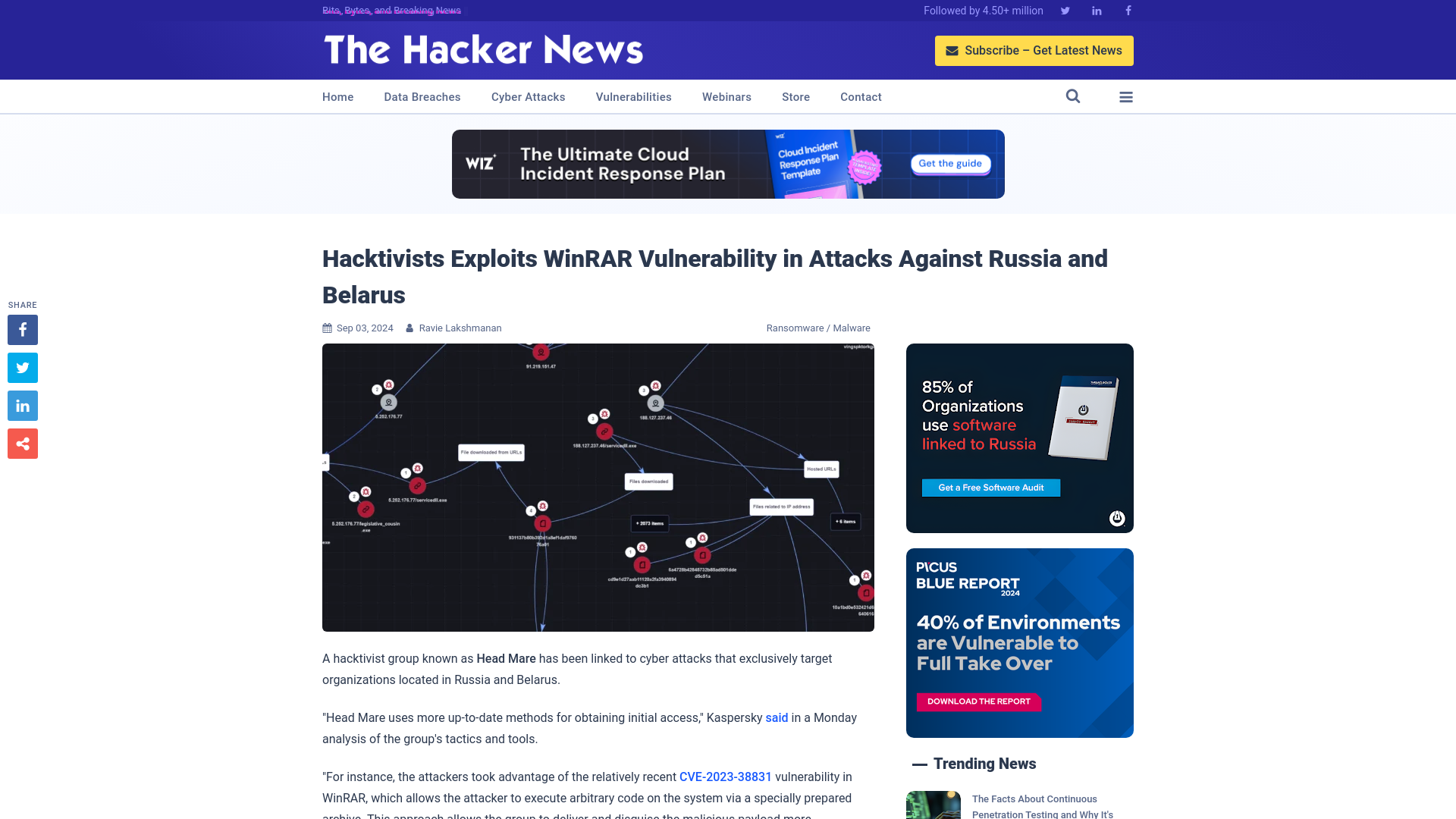 Hacktivists Exploits WinRAR Vulnerability in Attacks Against Russia and Belarus