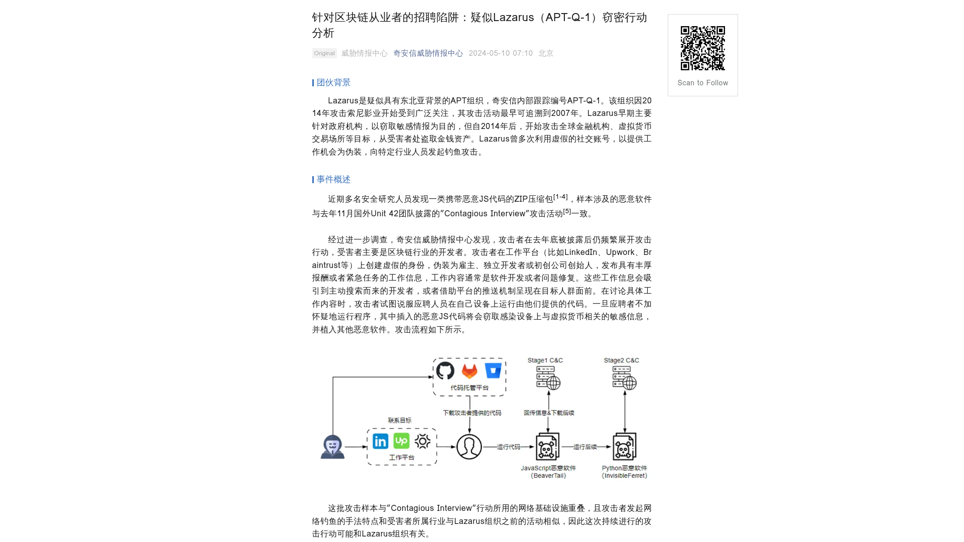 针对区块链从业者的招聘陷阱：疑似Lazarus（APT-Q-1）窃密行动分析