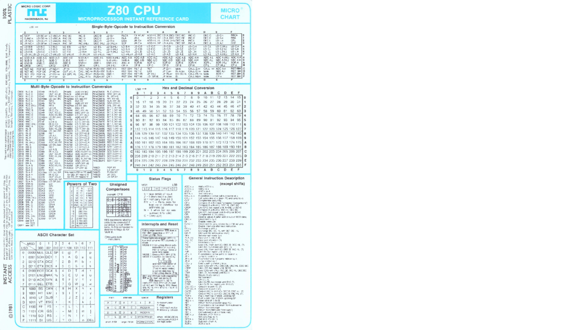 Z80%20CPU%20Instant%20Reference%20Card%20(Color).pdf