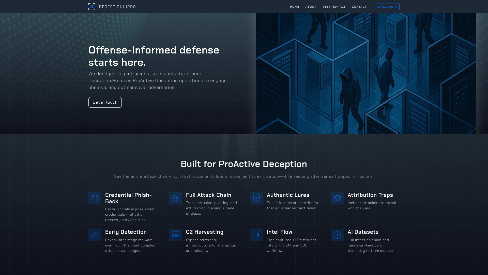 Deception Pro - Advanced Deception Platform