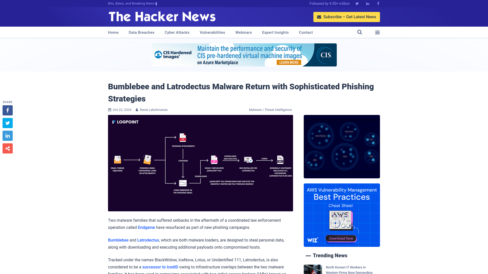 Bumblebee and Latrodectus Malware Return with Sophisticated Phishing Strategies