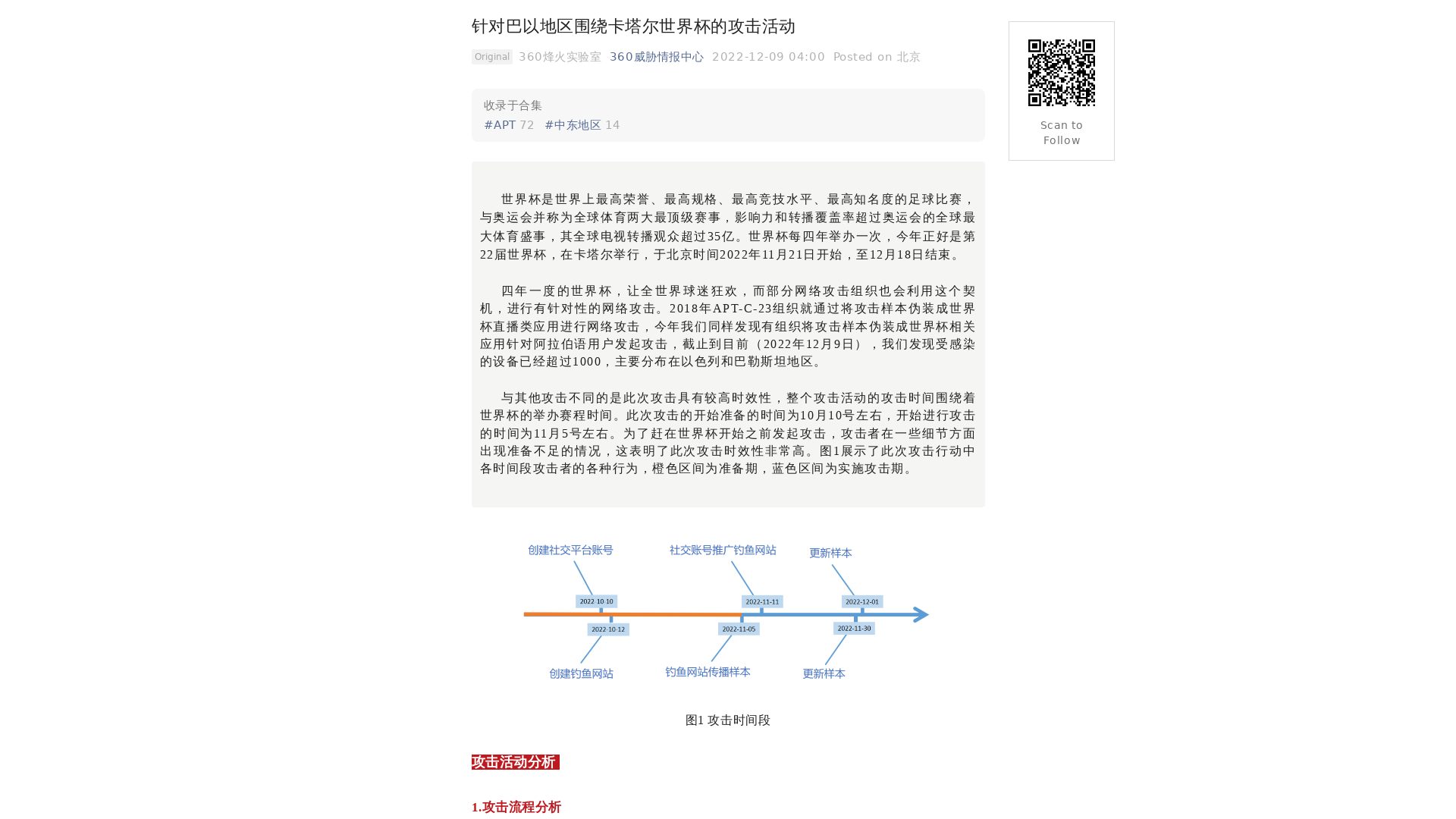 针对巴以地区围绕卡塔尔世界杯的攻击活动