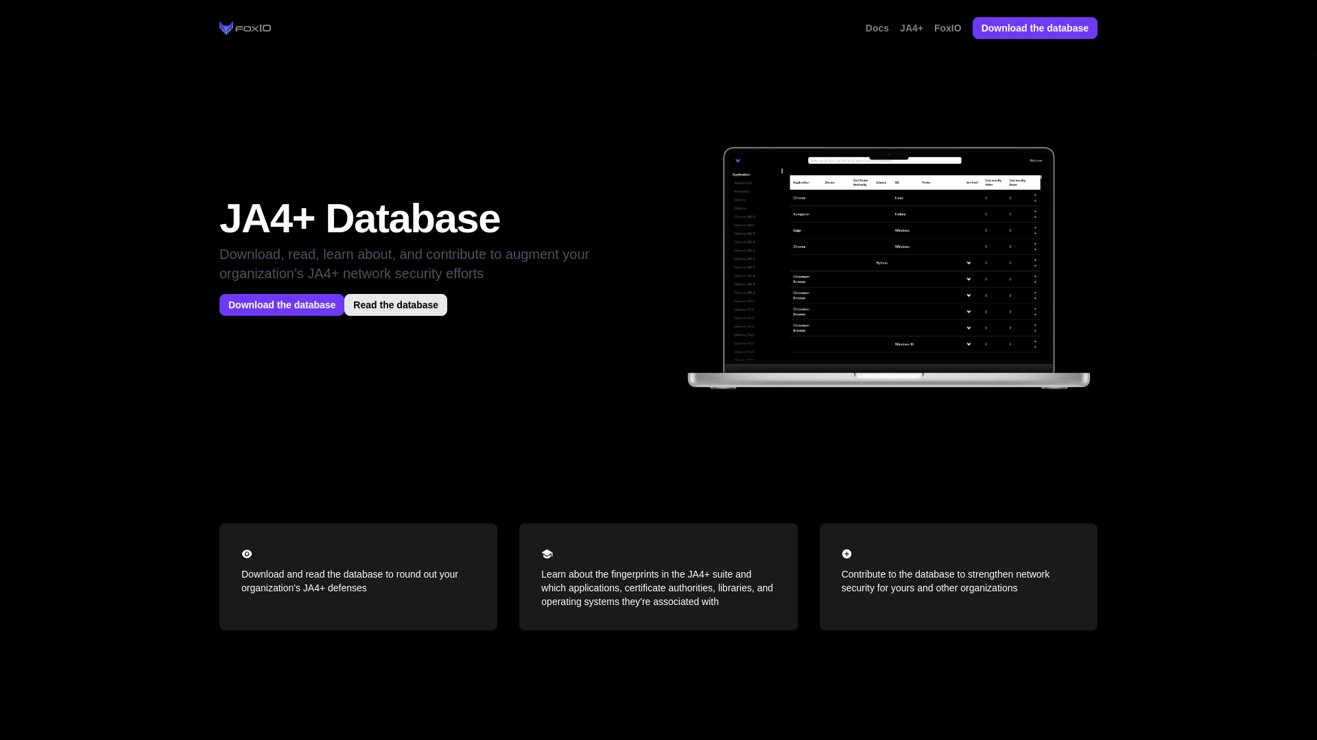 JA4+ Database • Community-Maintained Network Fingerprint Repository